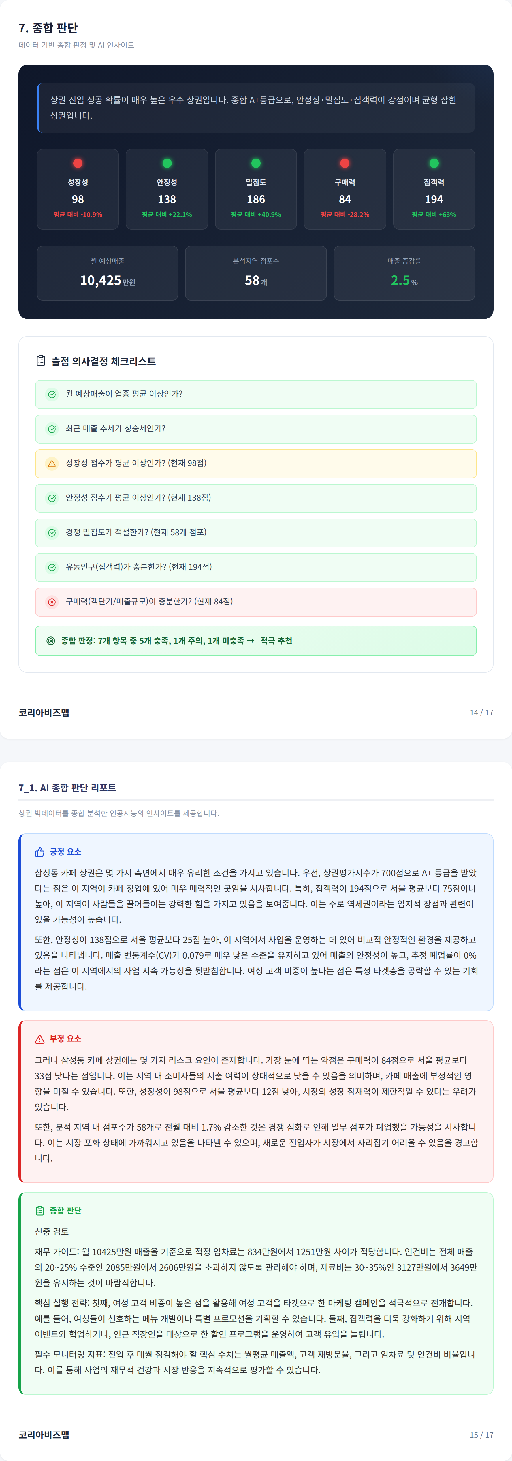 삼성 종합 판단