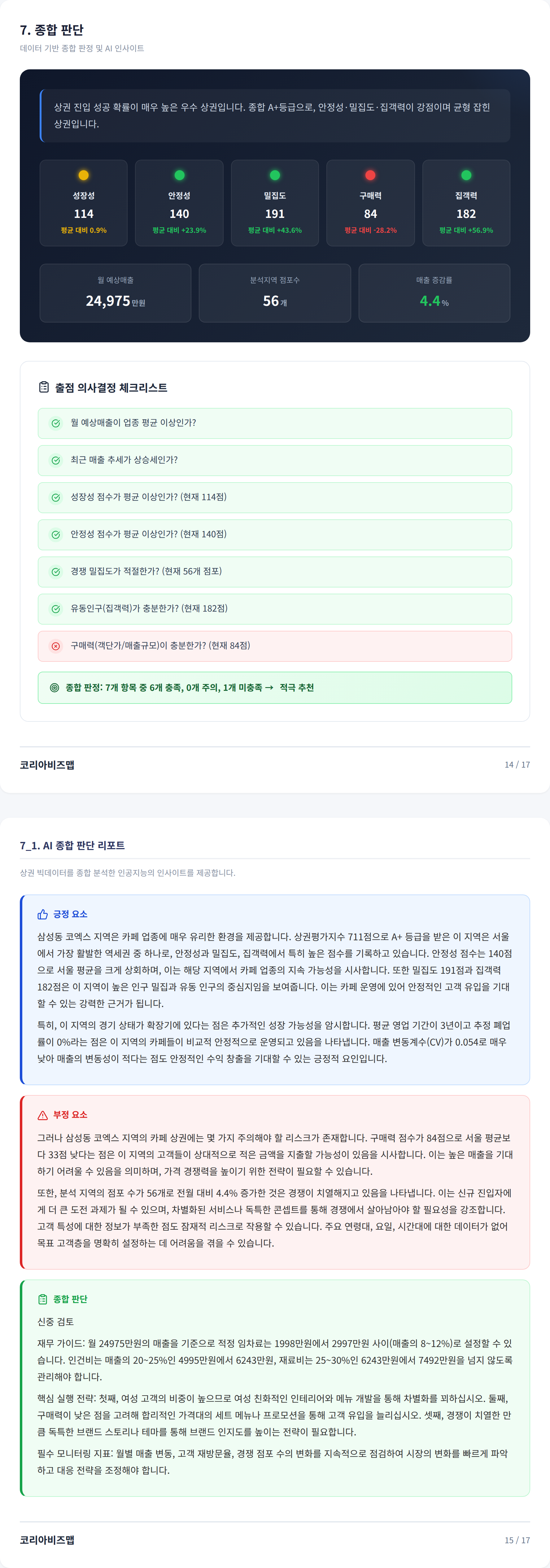 코엑스 종합 판단