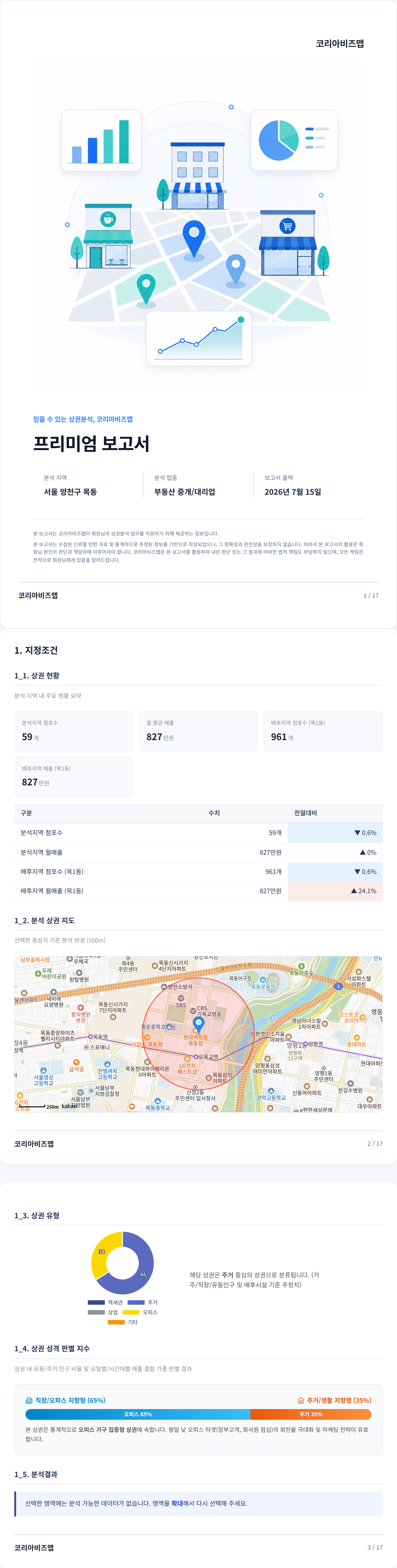 목동 지정조건