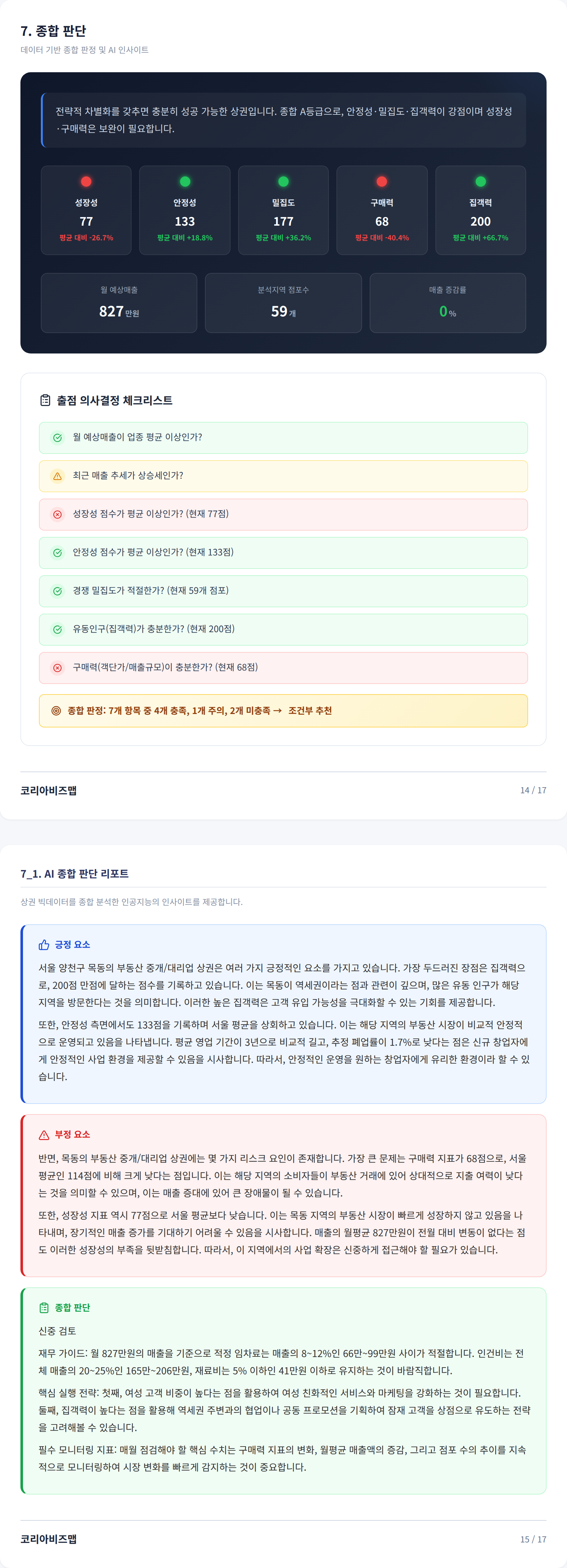 목동 종합 판단