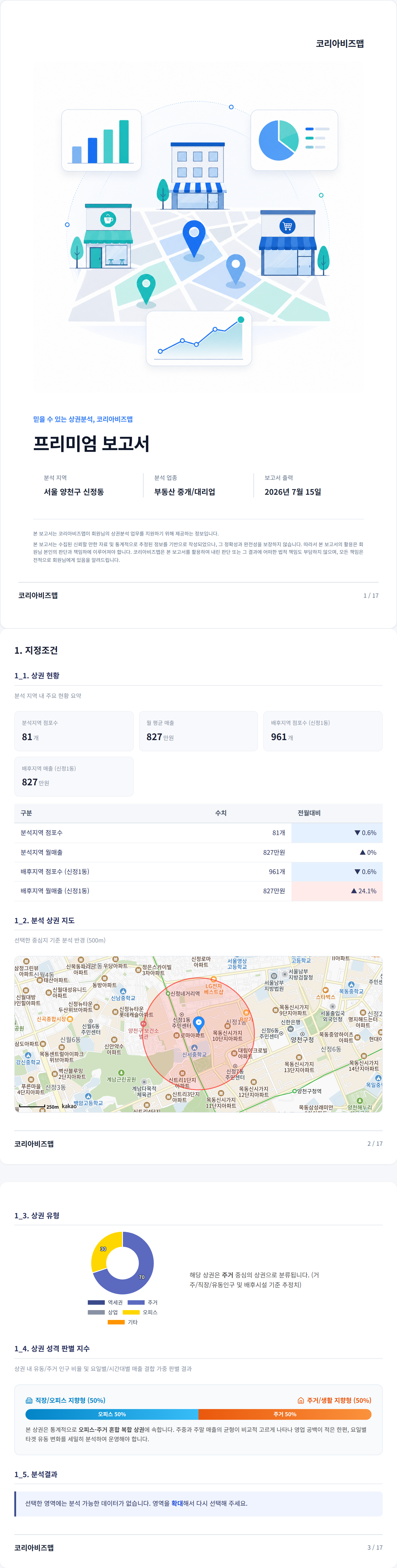 양천 지정조건