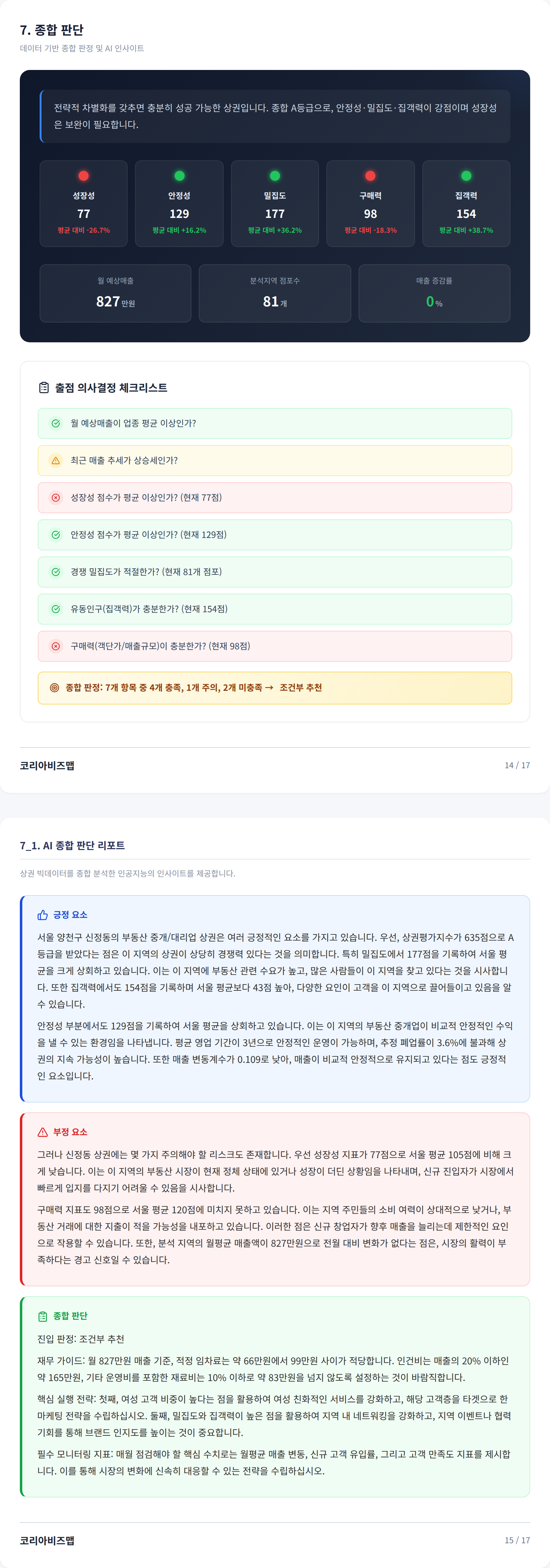 양천 종합 판단