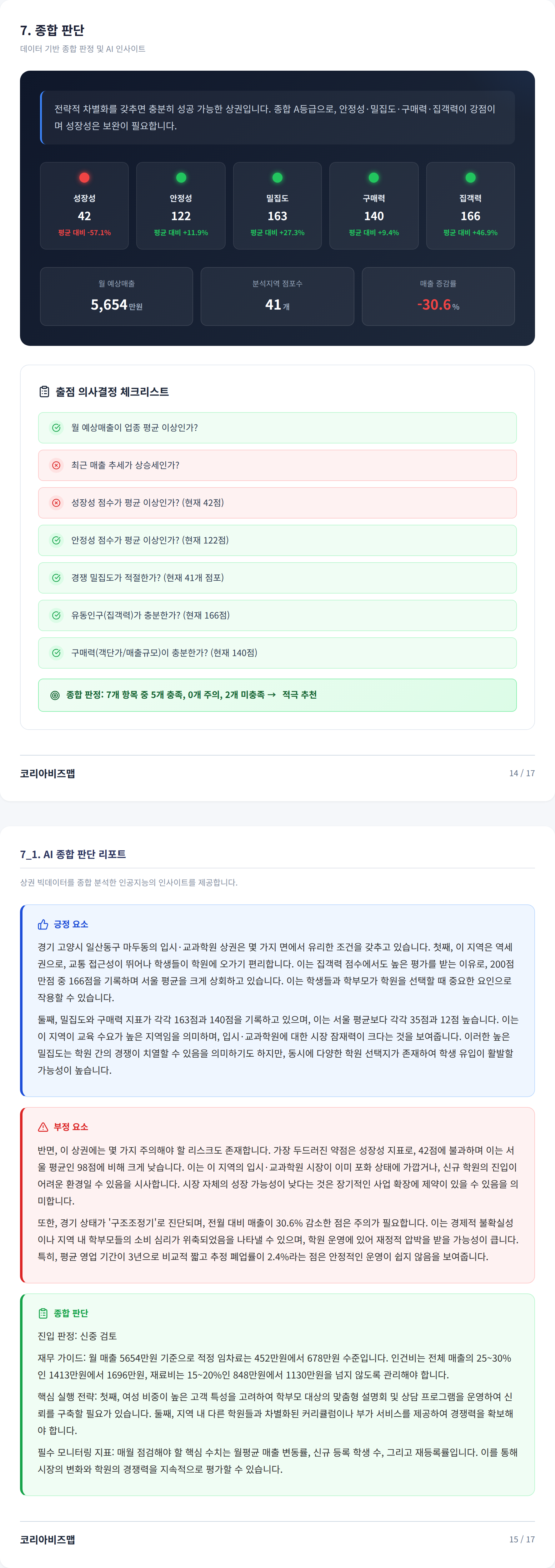 일산 종합 판단