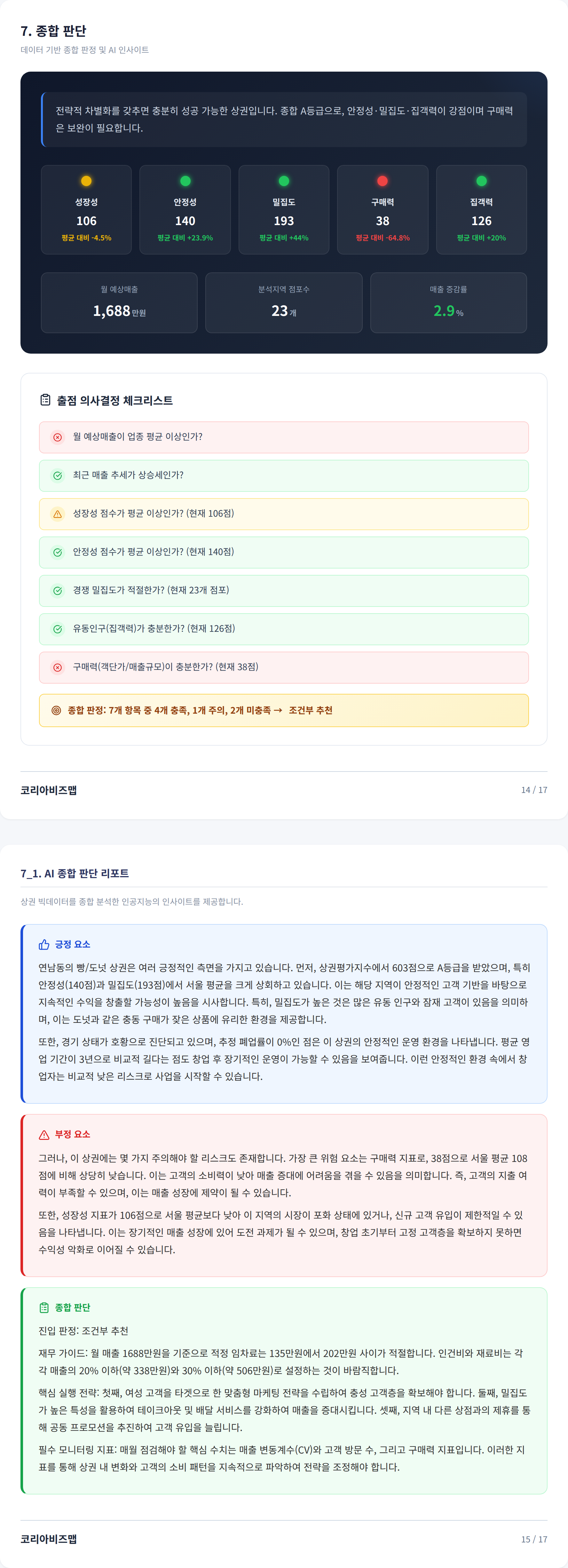 연남 종합 판단