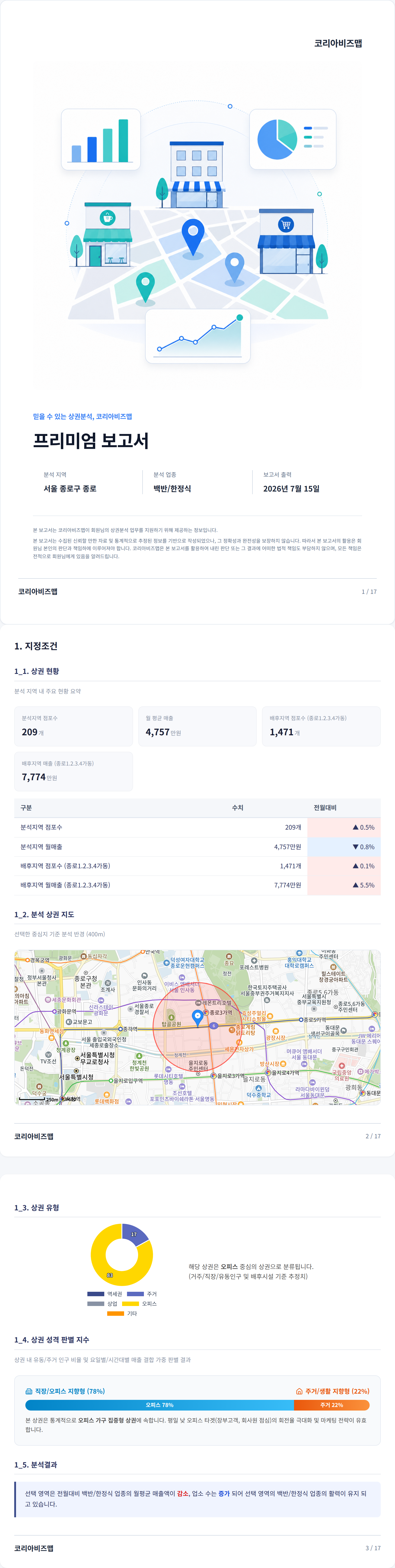 종로 지정조건