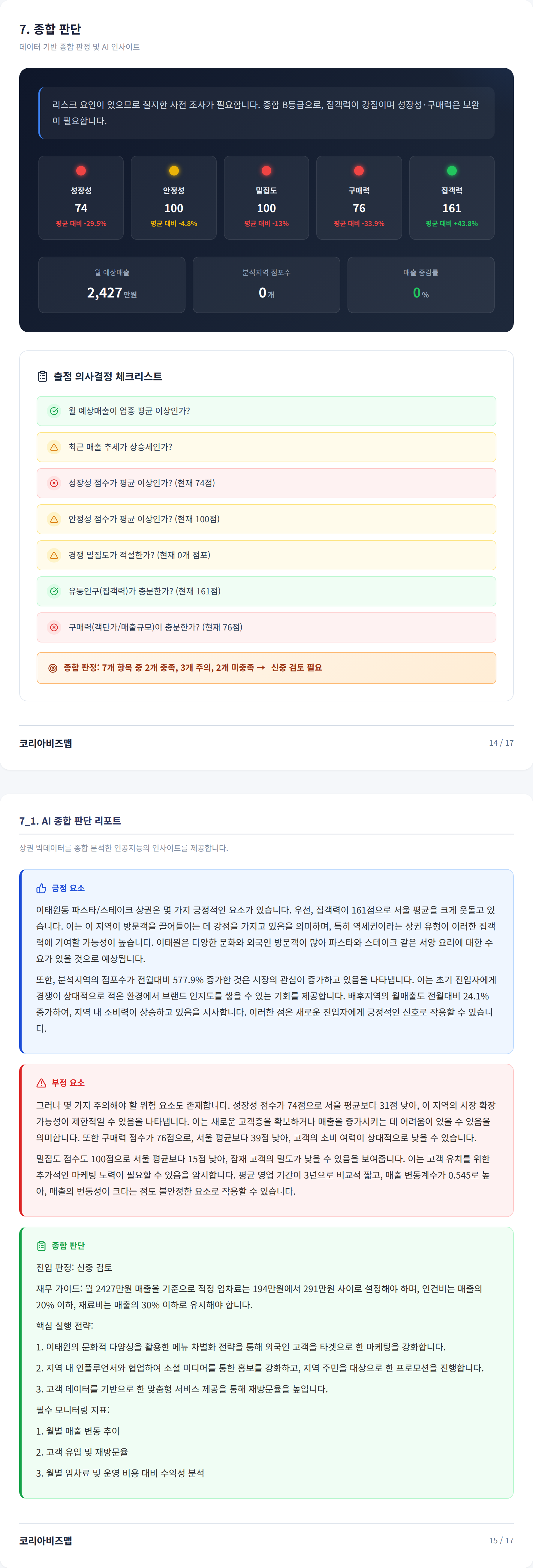이태원 종합 판단