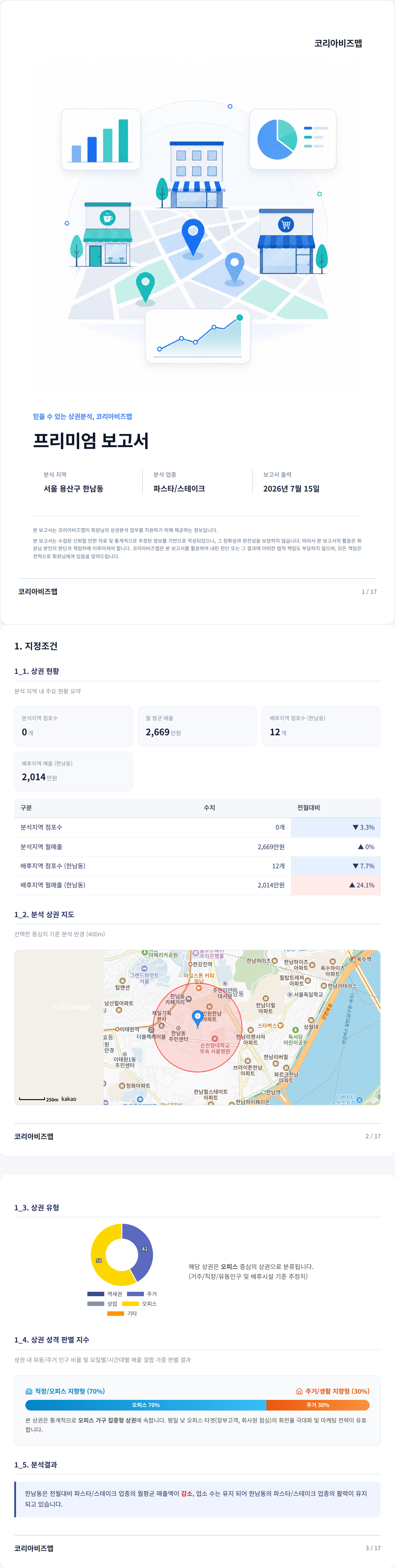 한남 지정조건