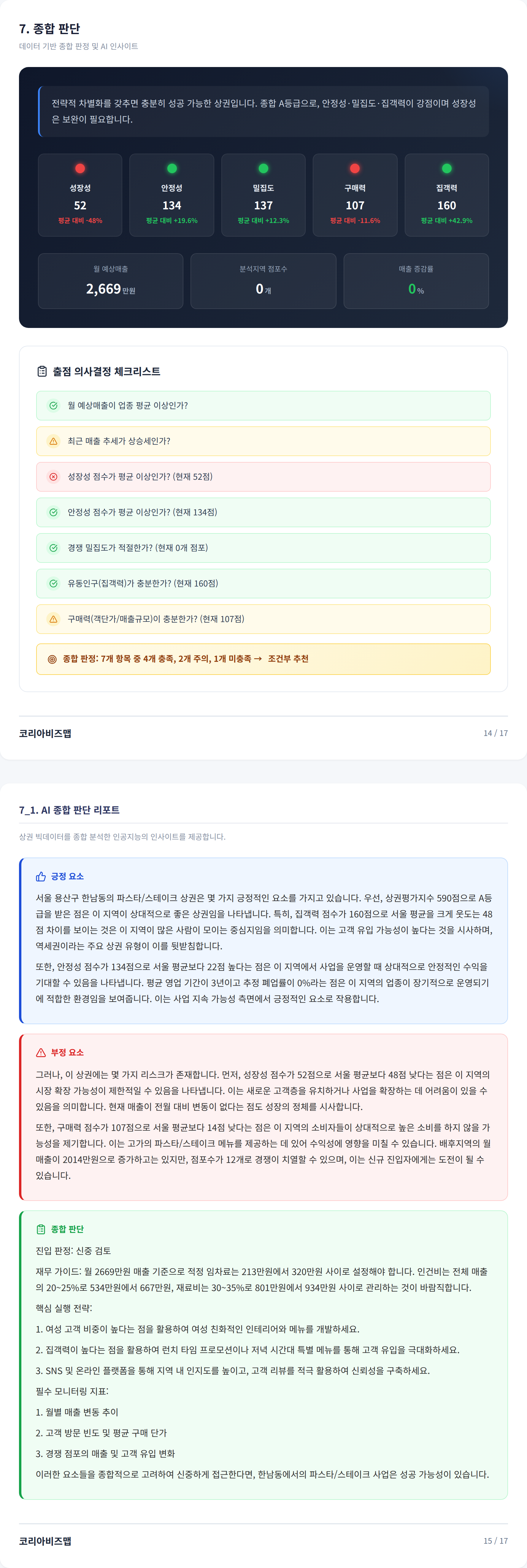 한남 종합 판단