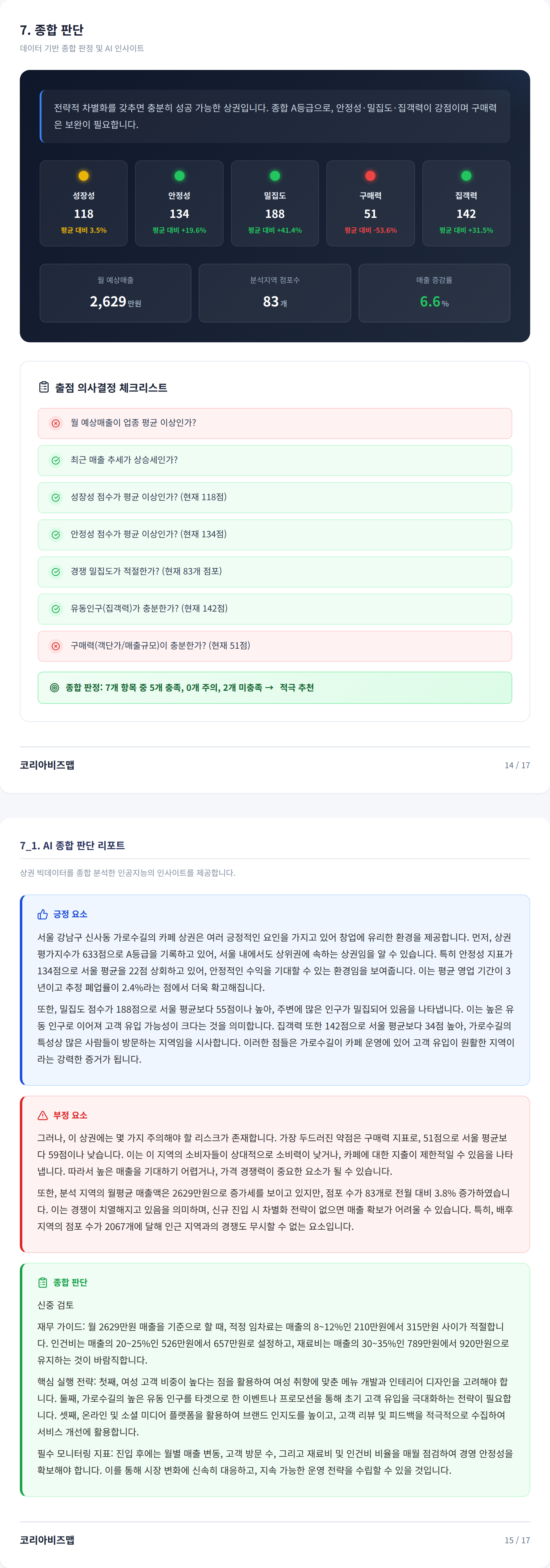가로수길 종합 판단