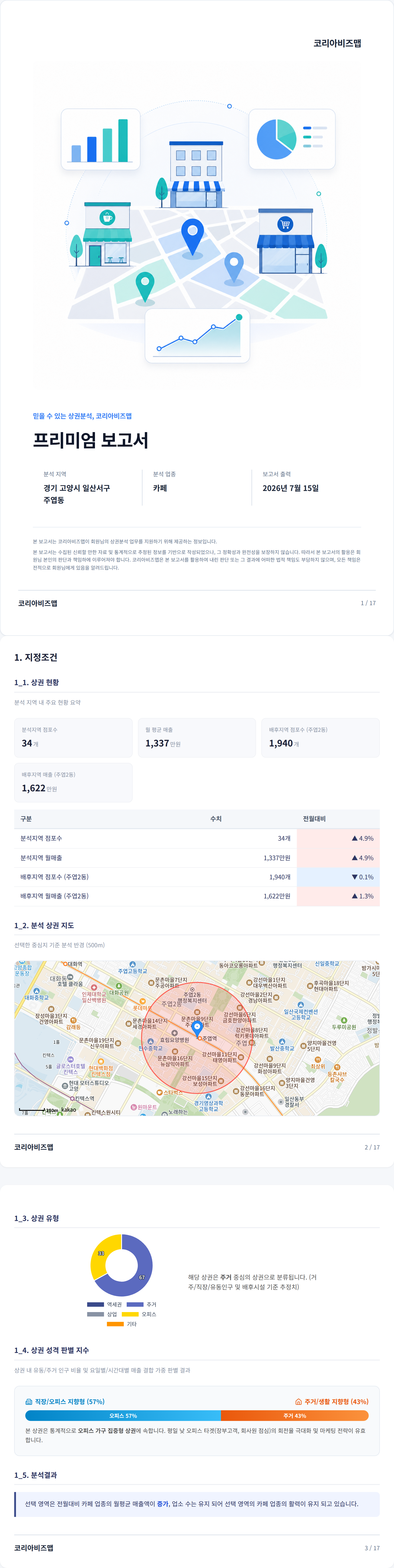 일산 지정조건