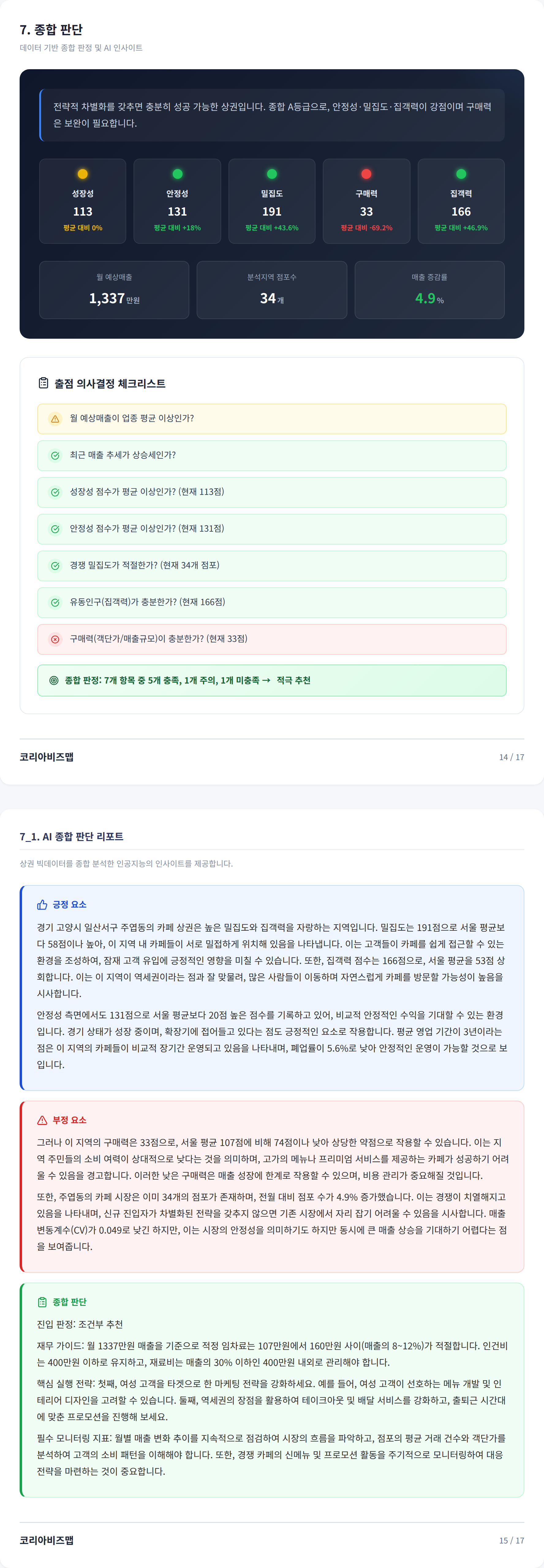 일산 종합 판단