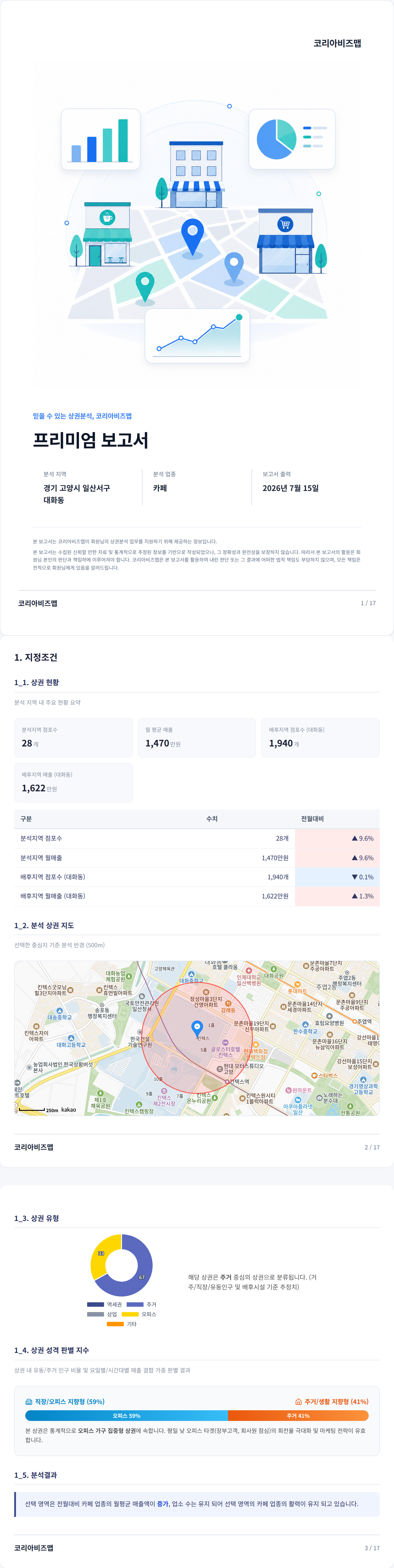 킨텍스 지정조건