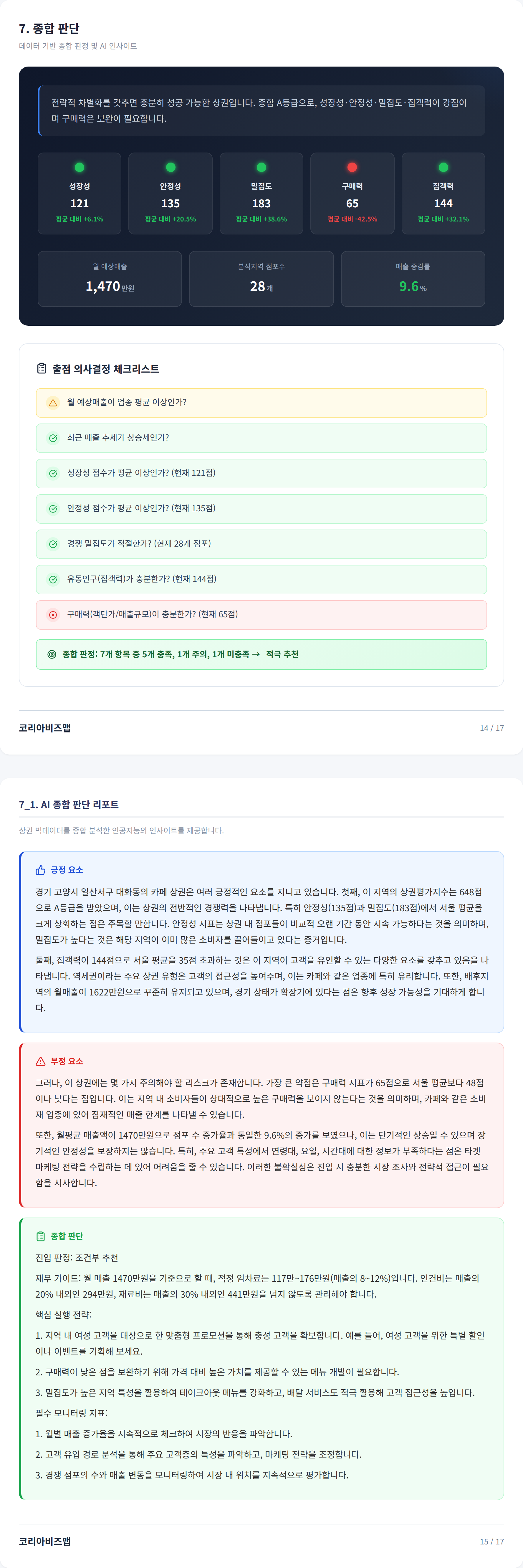 킨텍스 종합 판단