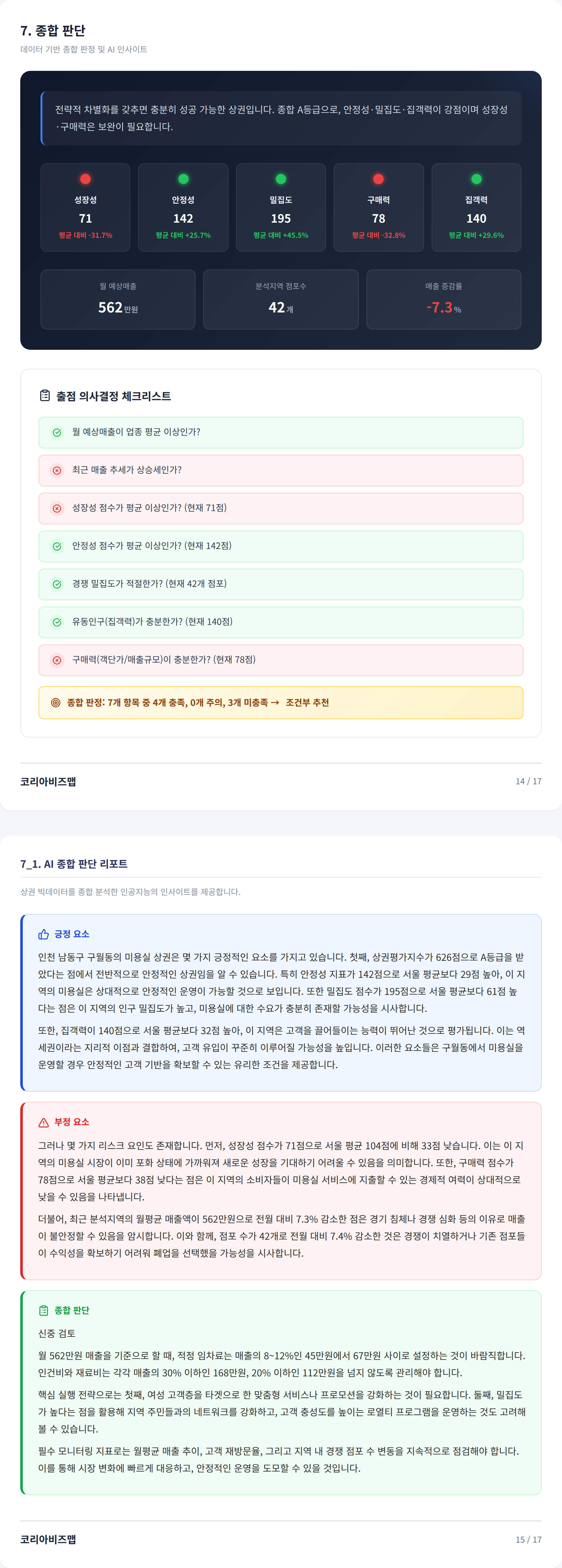 구월 종합 판단