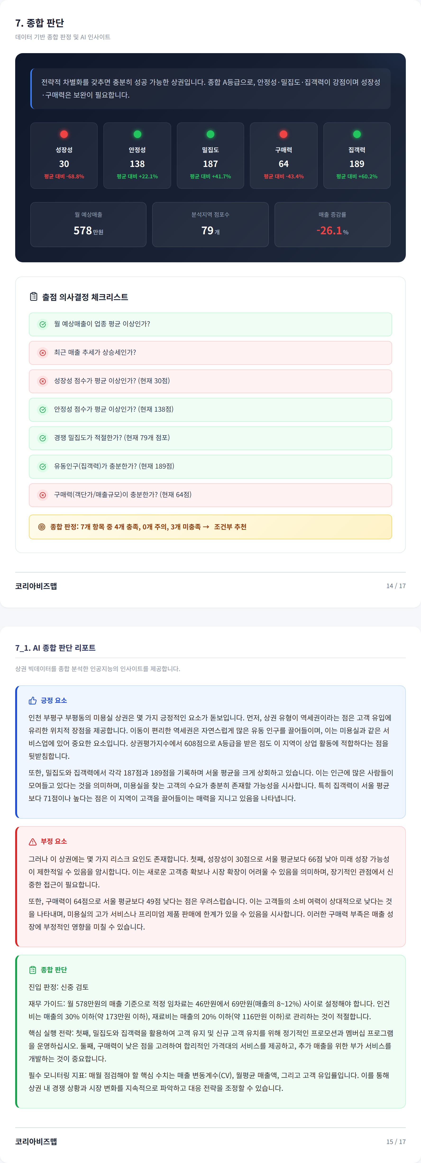 부평 종합 판단