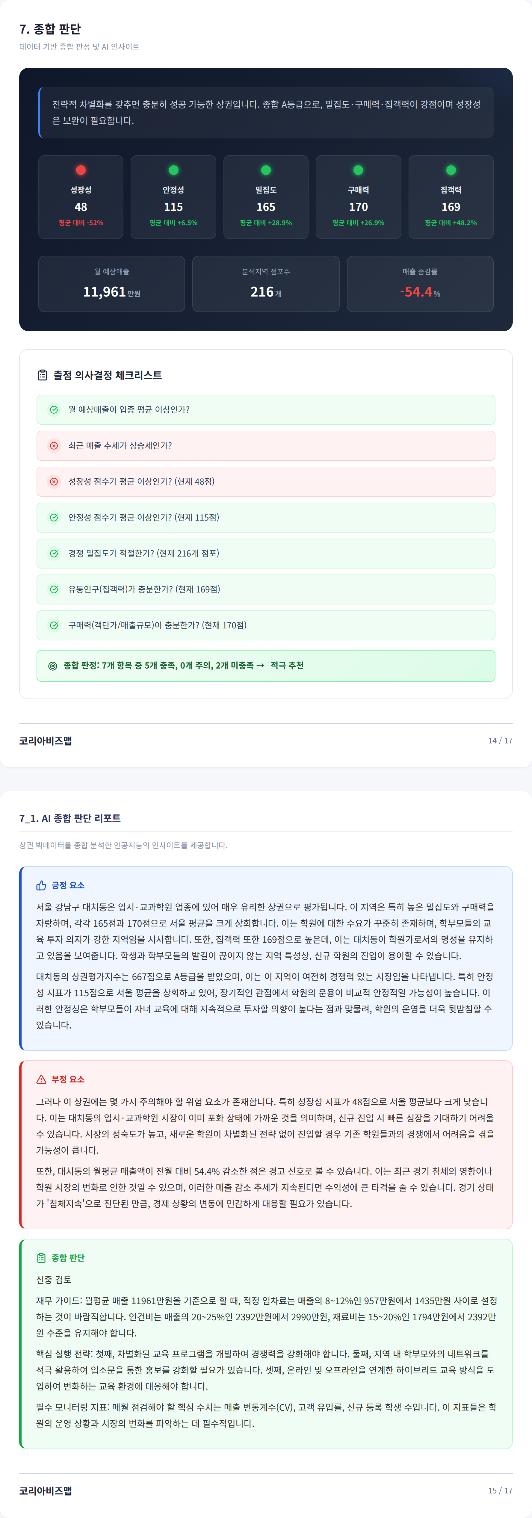 대치동 종합 판단