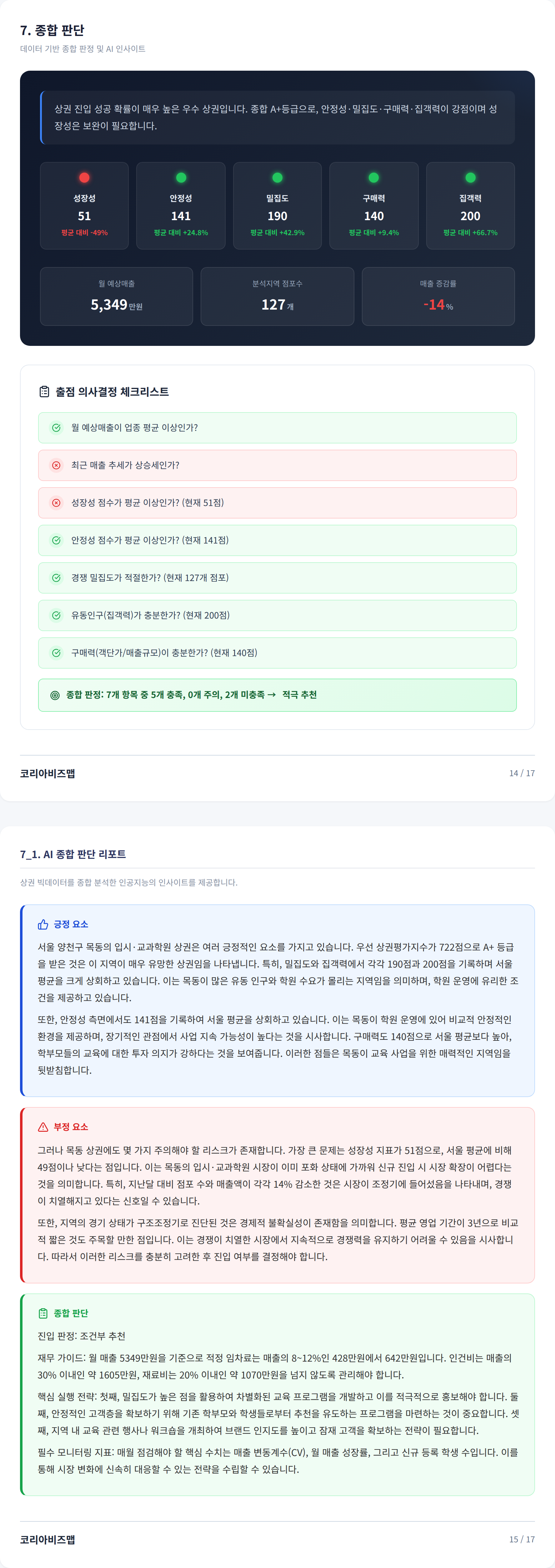 목동 종합 판단