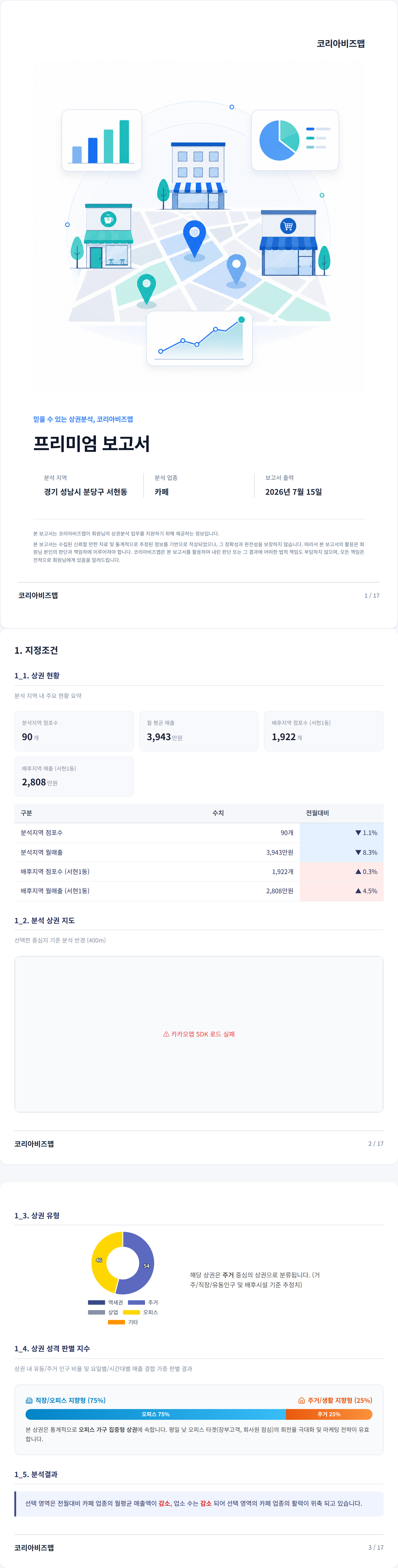 분당 지정조건
