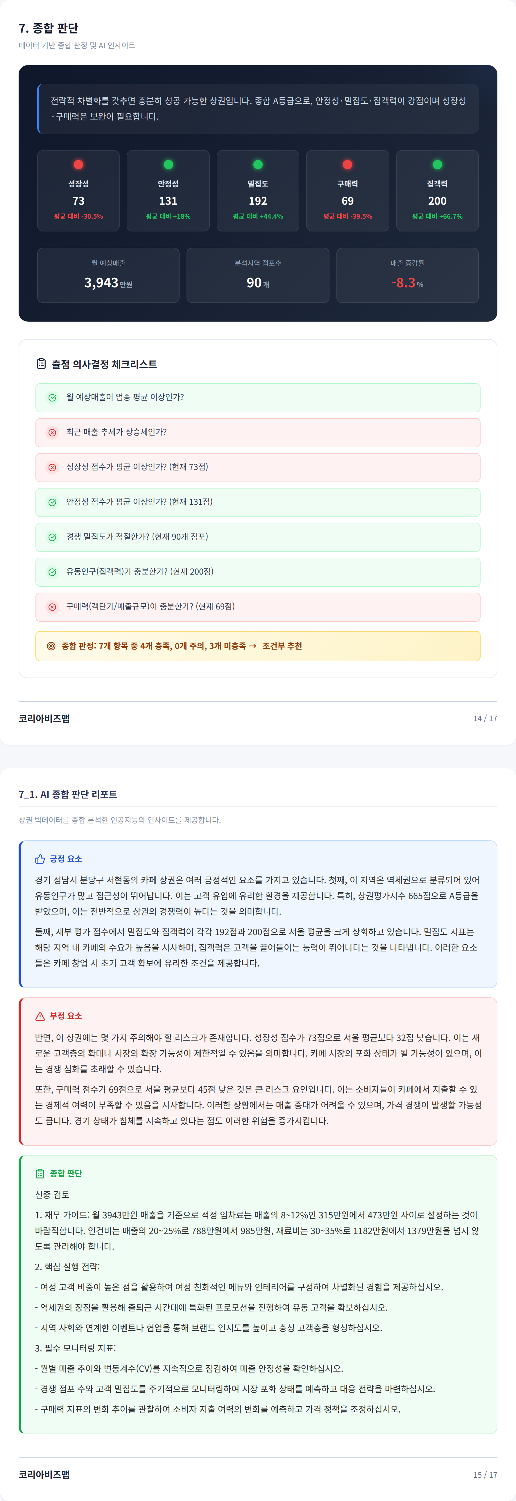 분당 종합 판단