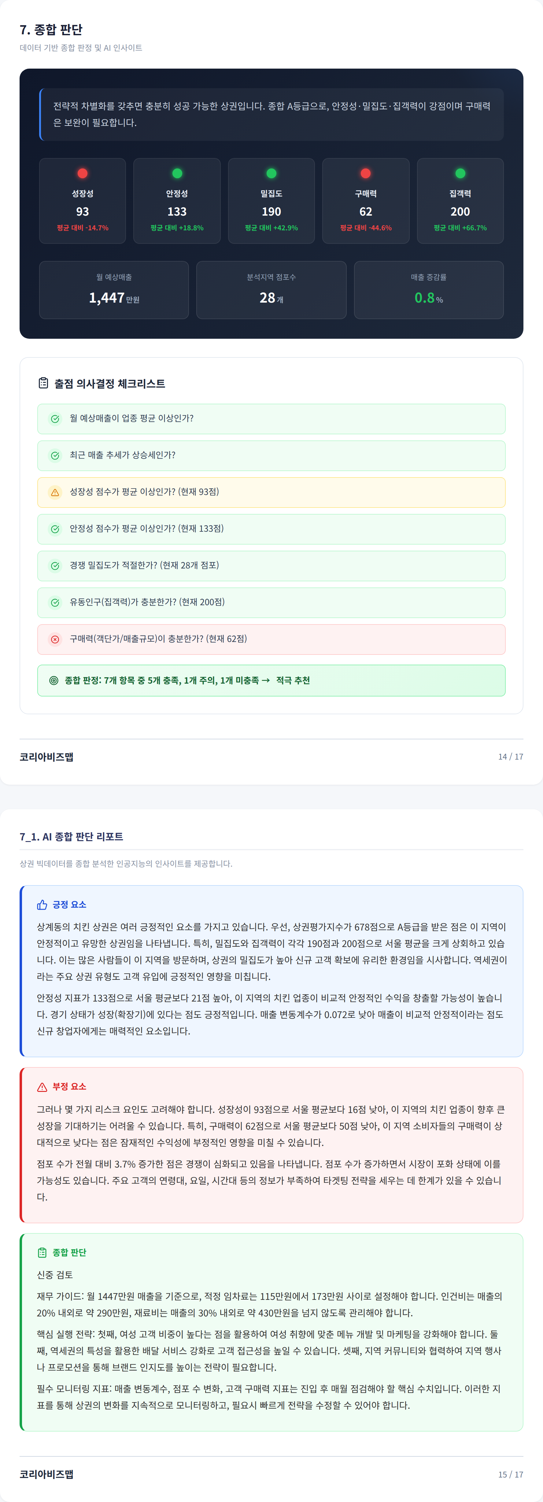 노원 종합 판단