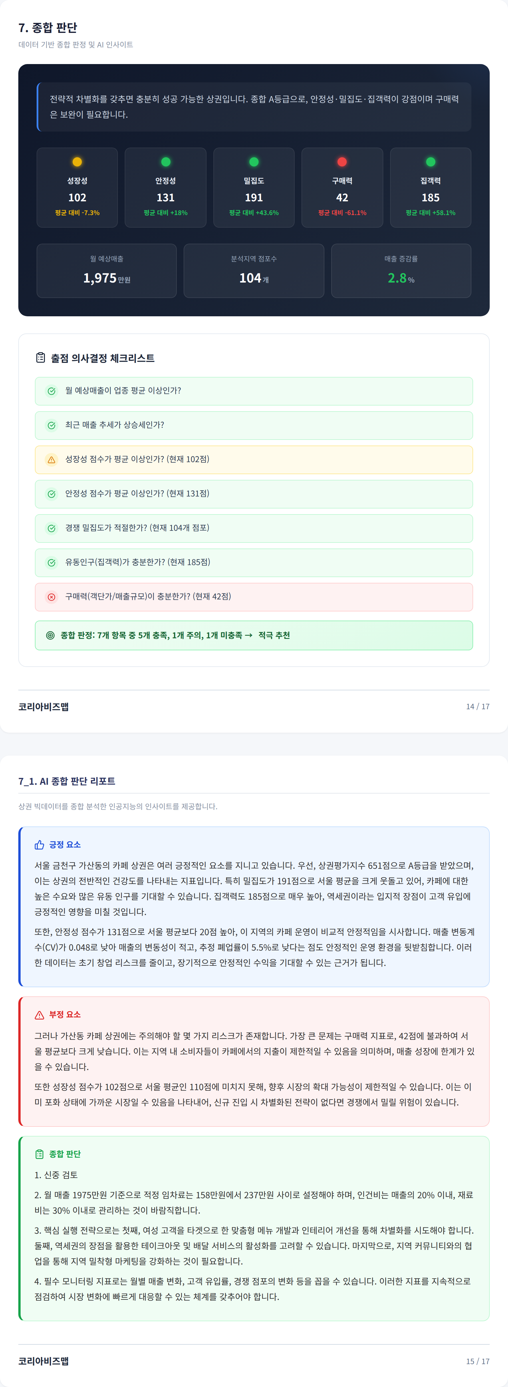 가산 종합 판단