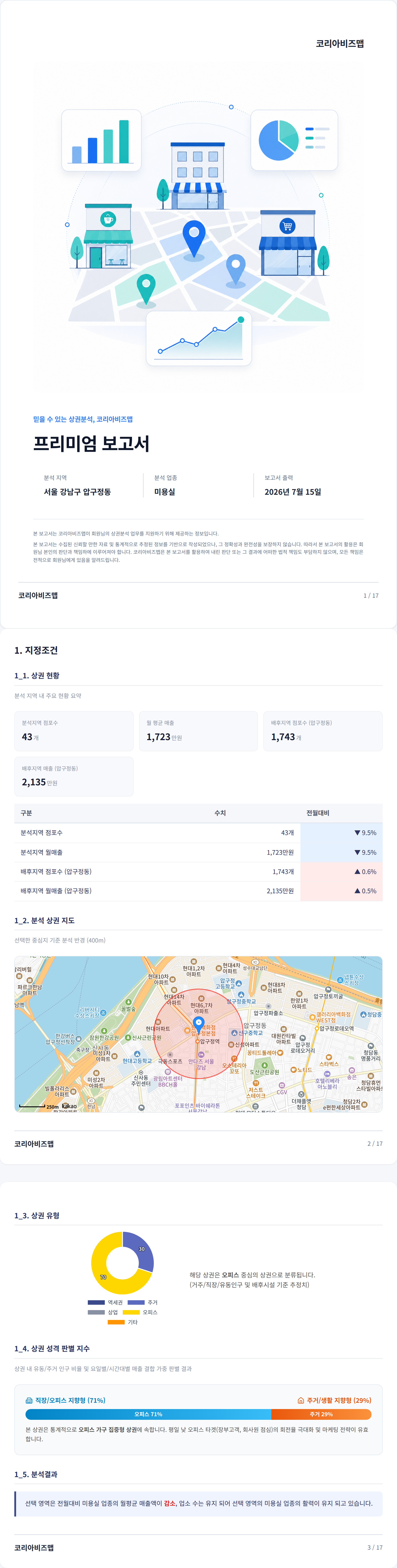 압구정 지정조건