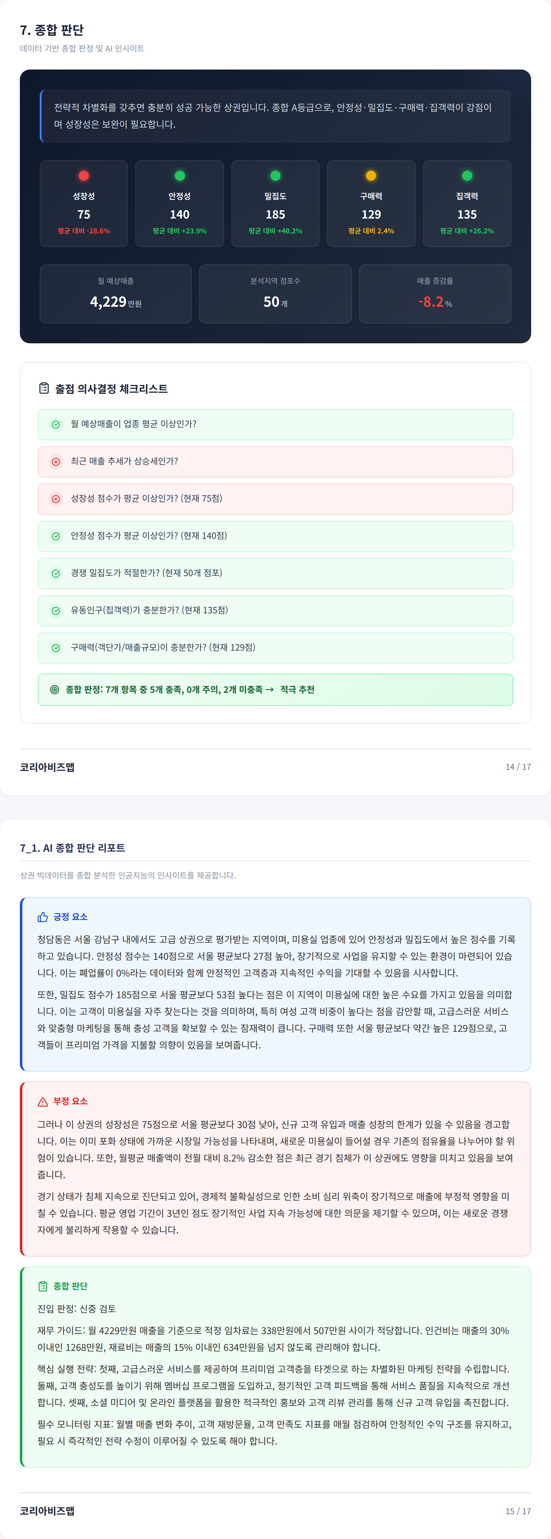 청담 종합 판단