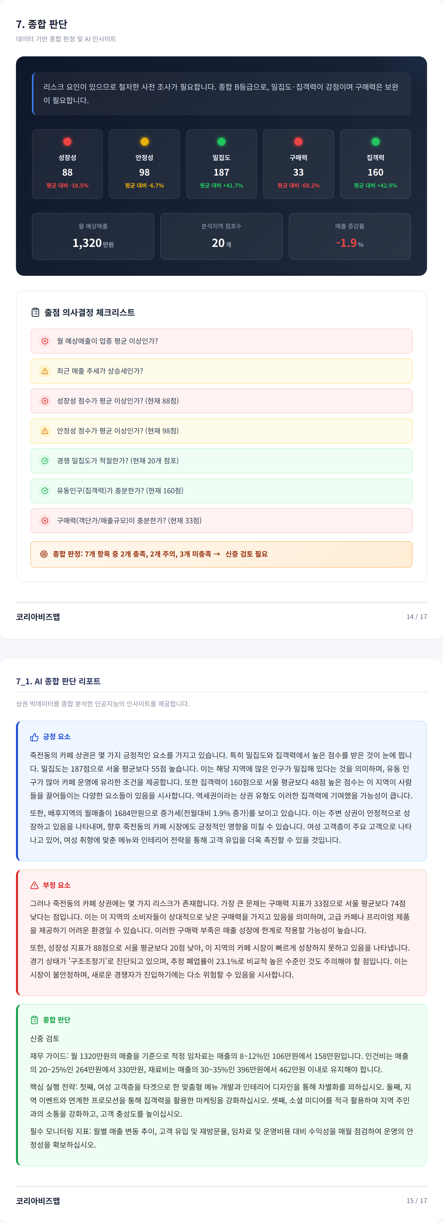 죽전 종합 판단