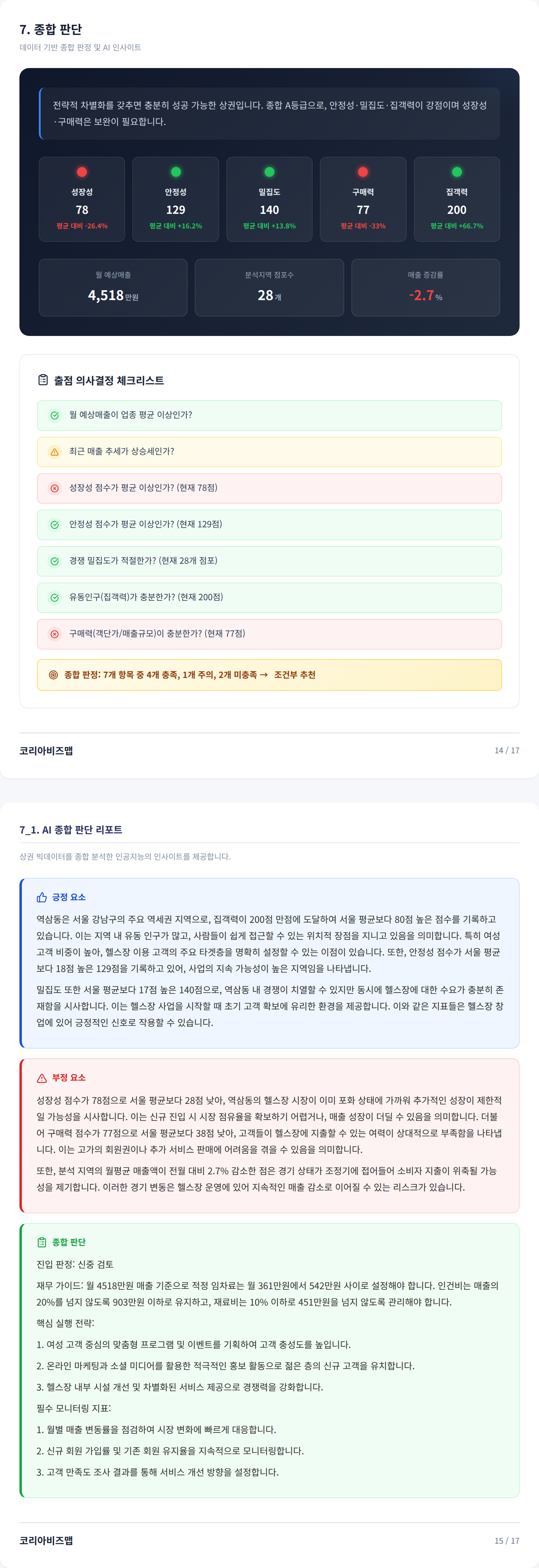 강남 종합 판단