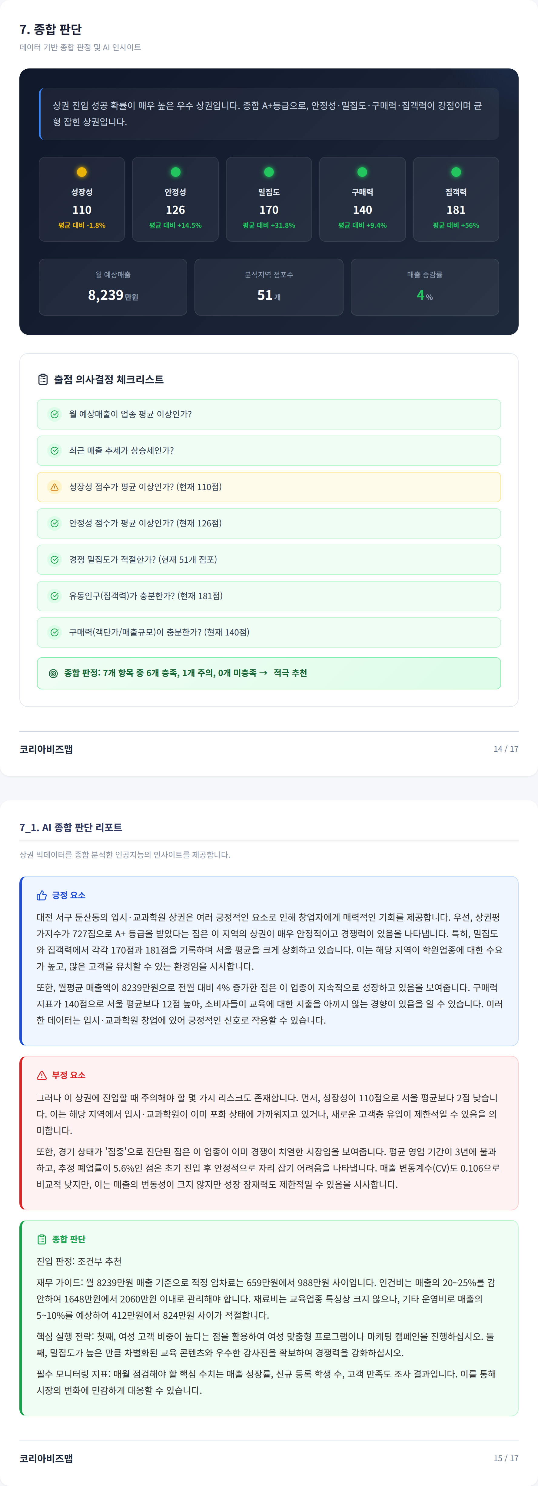 둔산 종합 판단