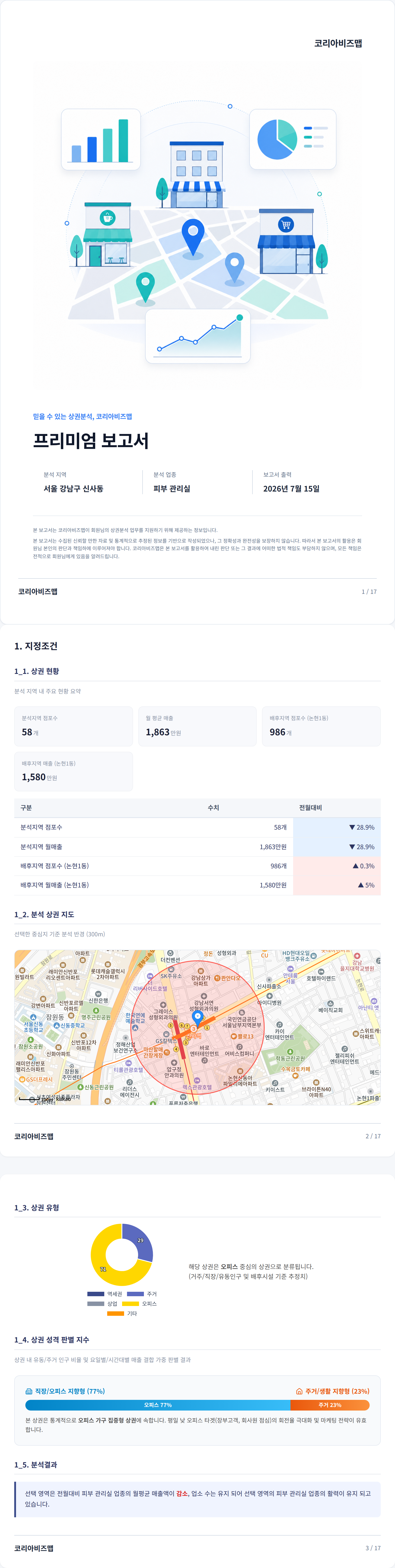 신사 지정조건