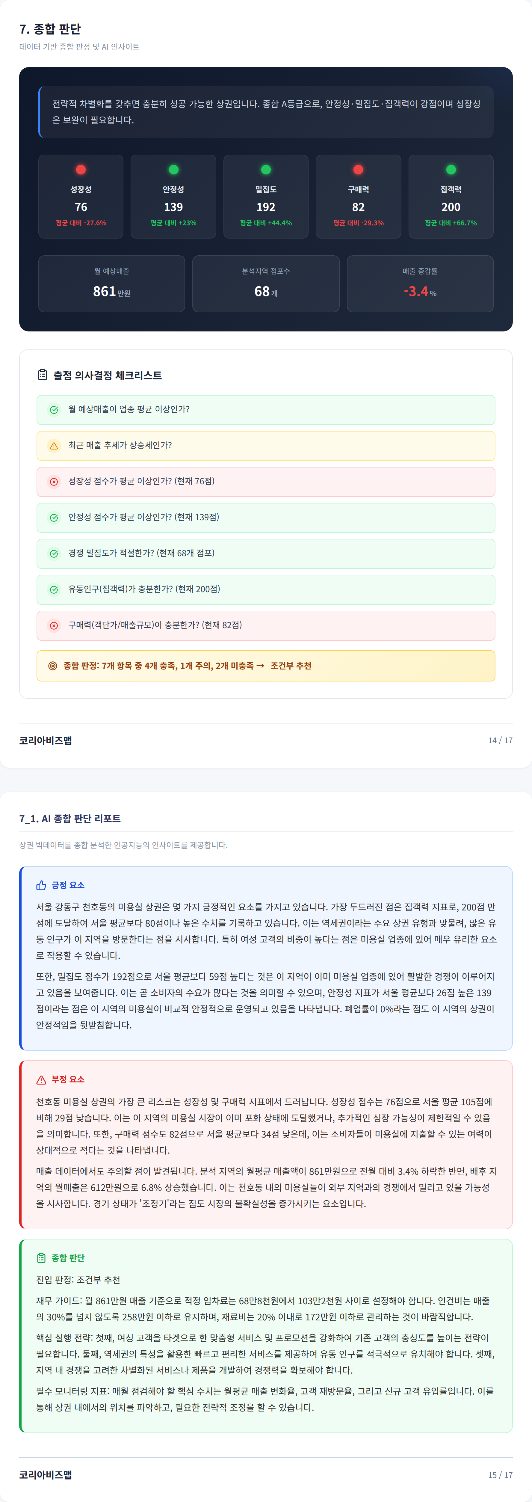 천호 종합 판단