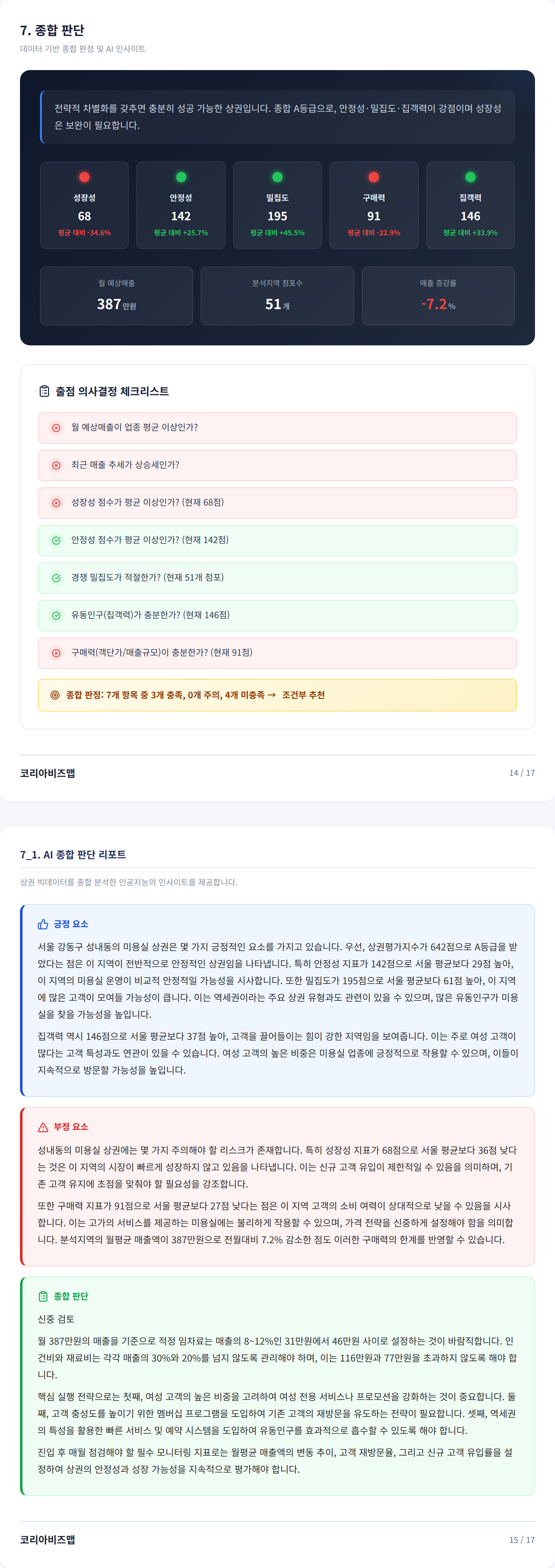 강동 종합 판단
