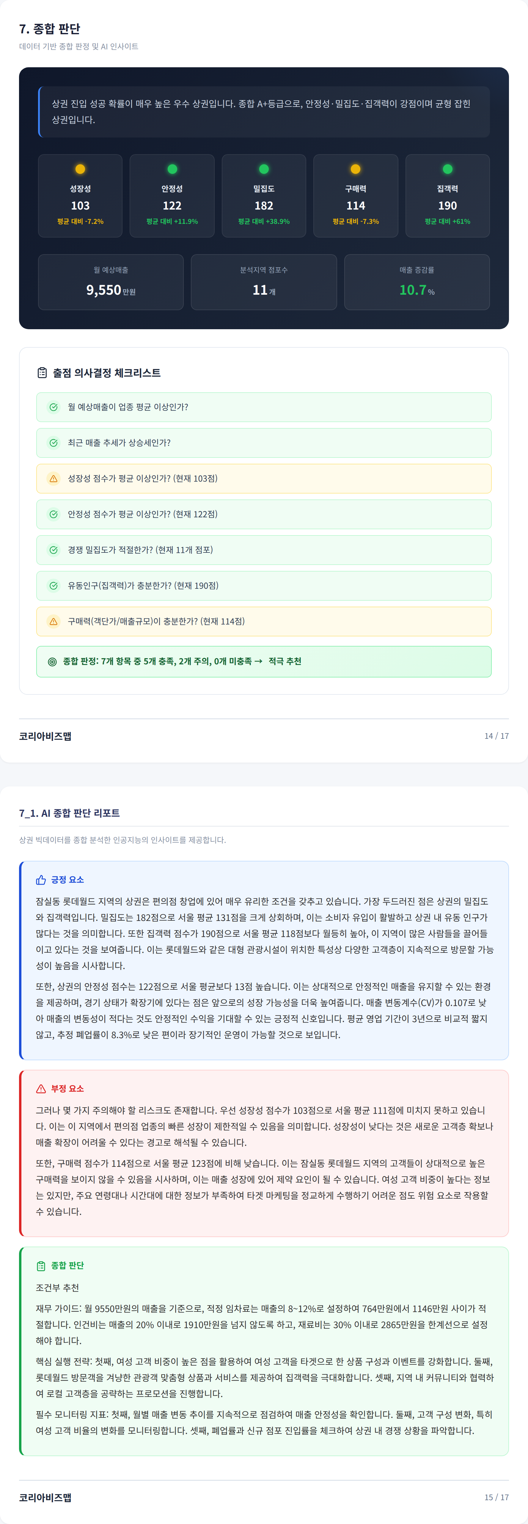 롯데월드 종합 판단