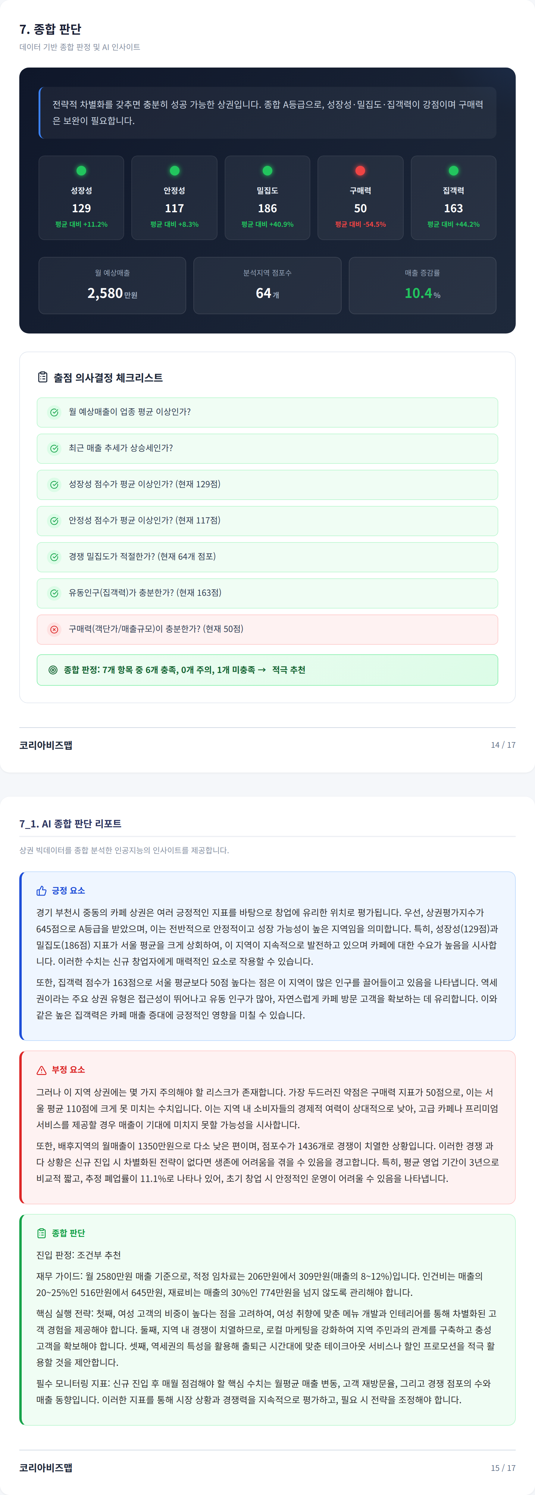 중동 종합 판단
