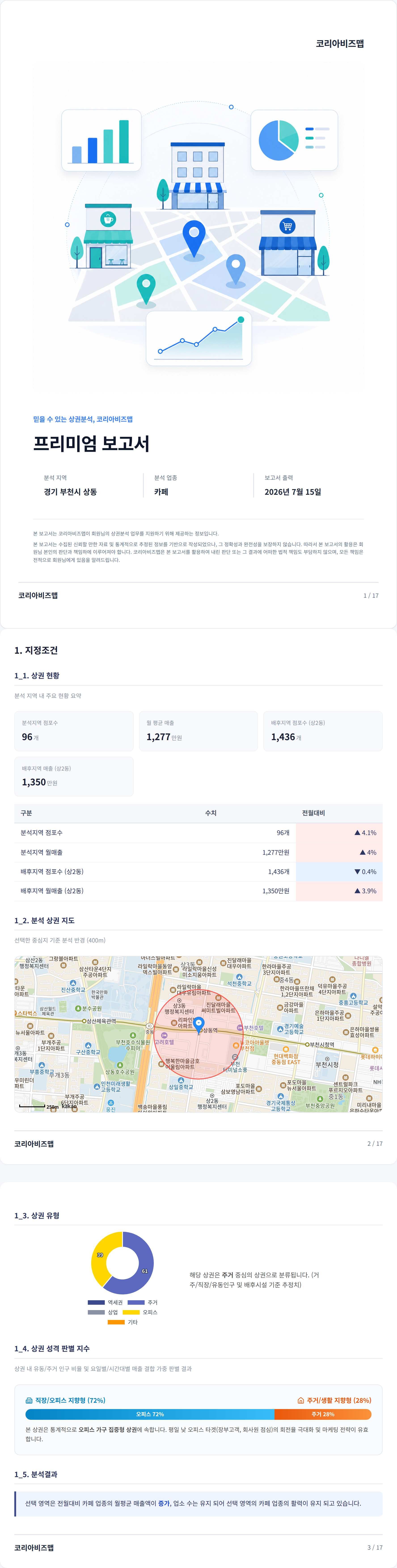 상동 지정조건