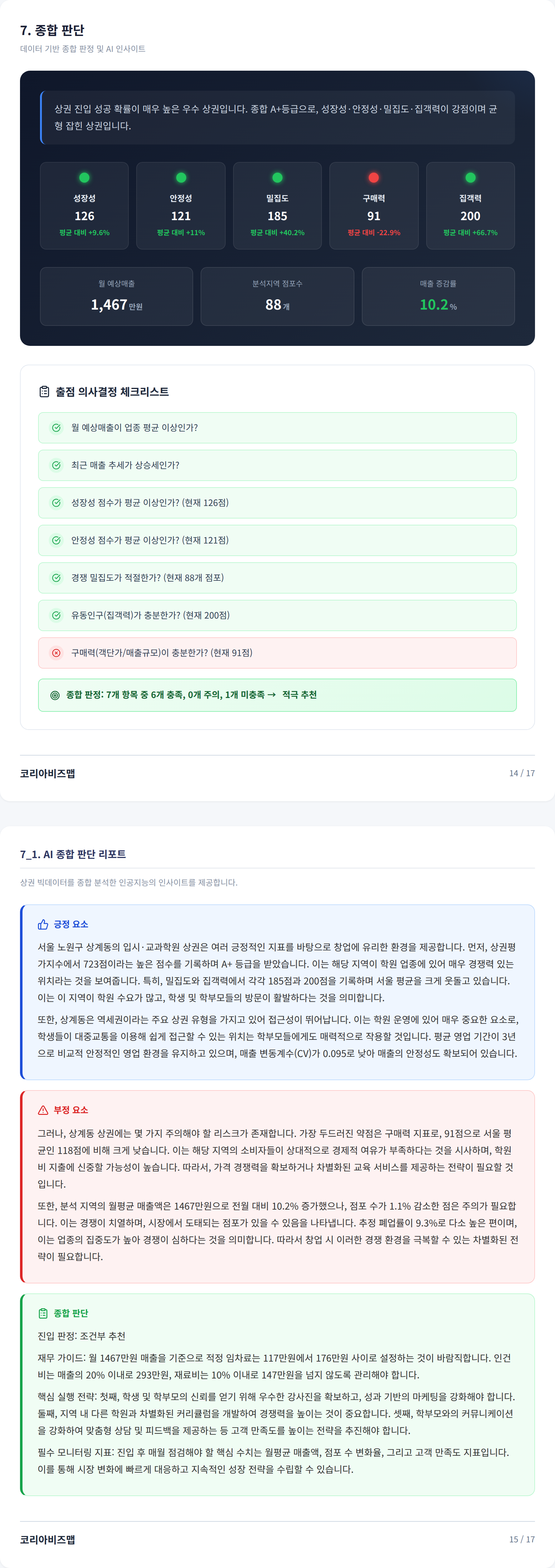 노원 종합 판단