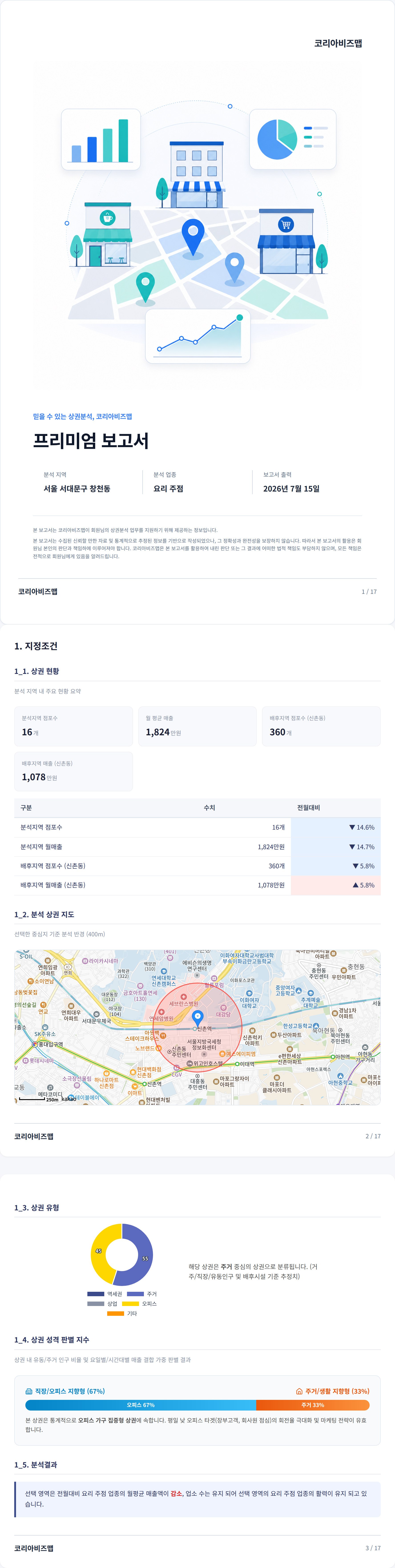 신촌 지정조건