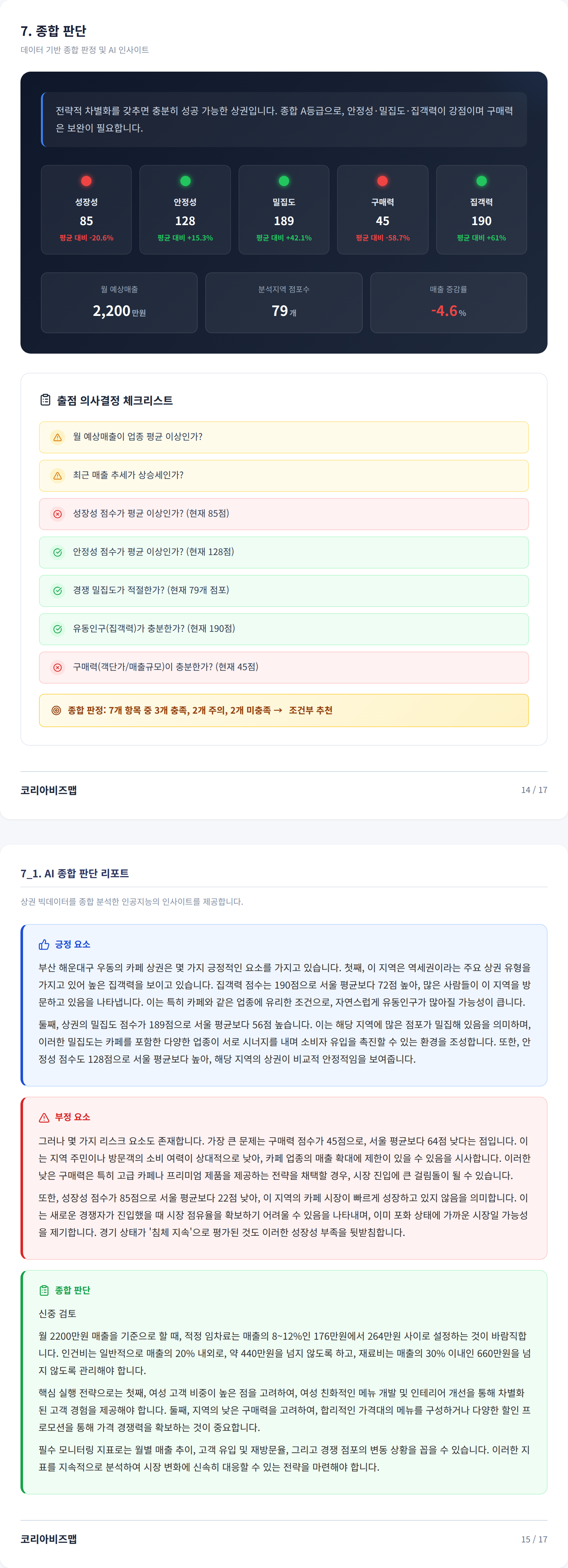 해운대 종합 판단