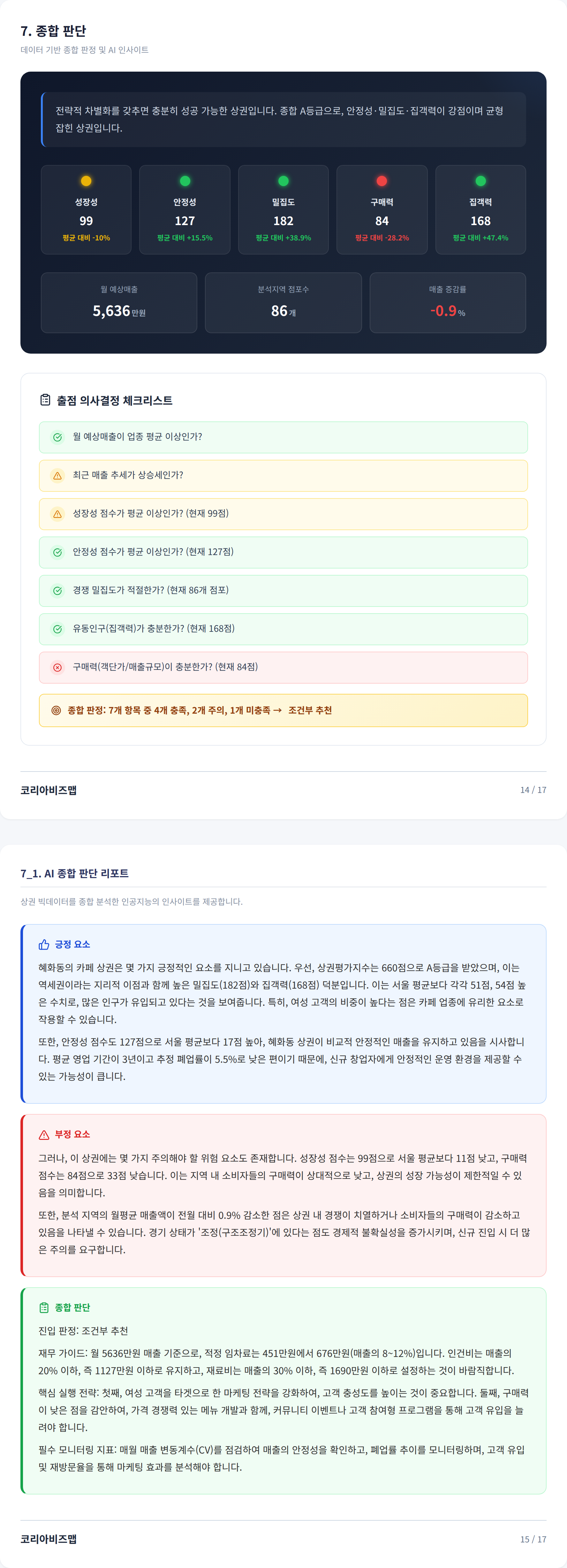 혜화 종합 판단
