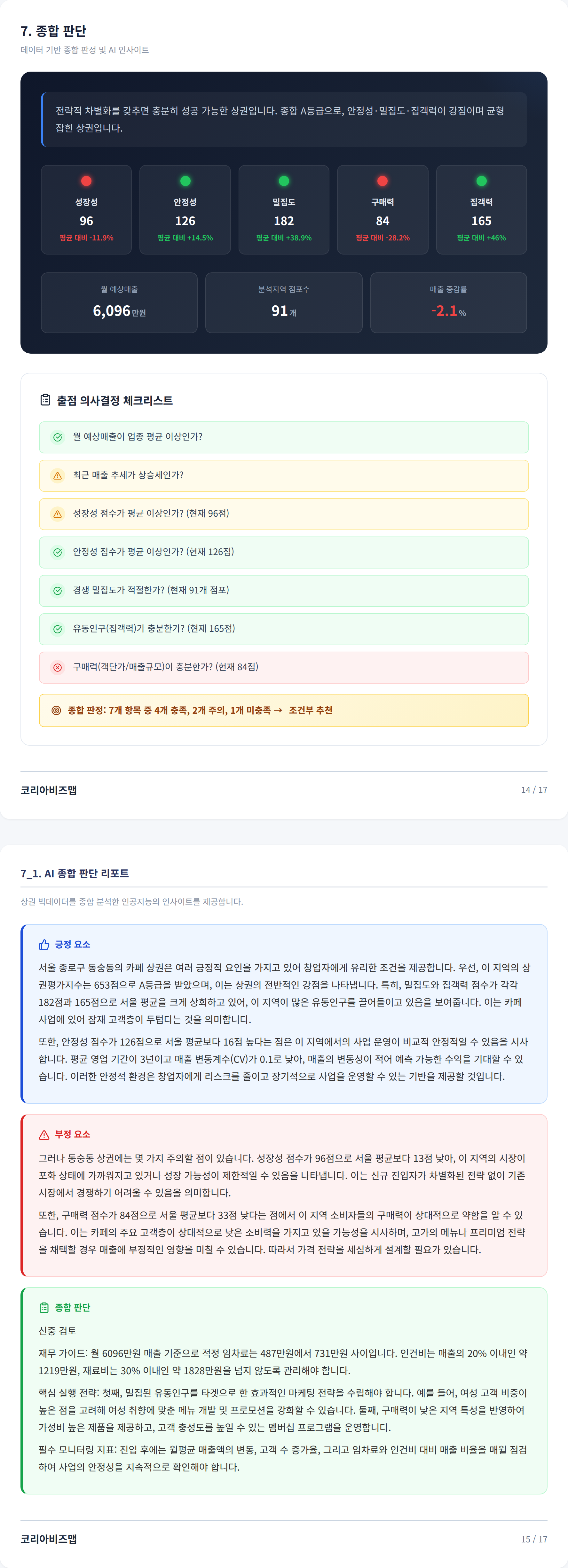 대학로 종합 판단