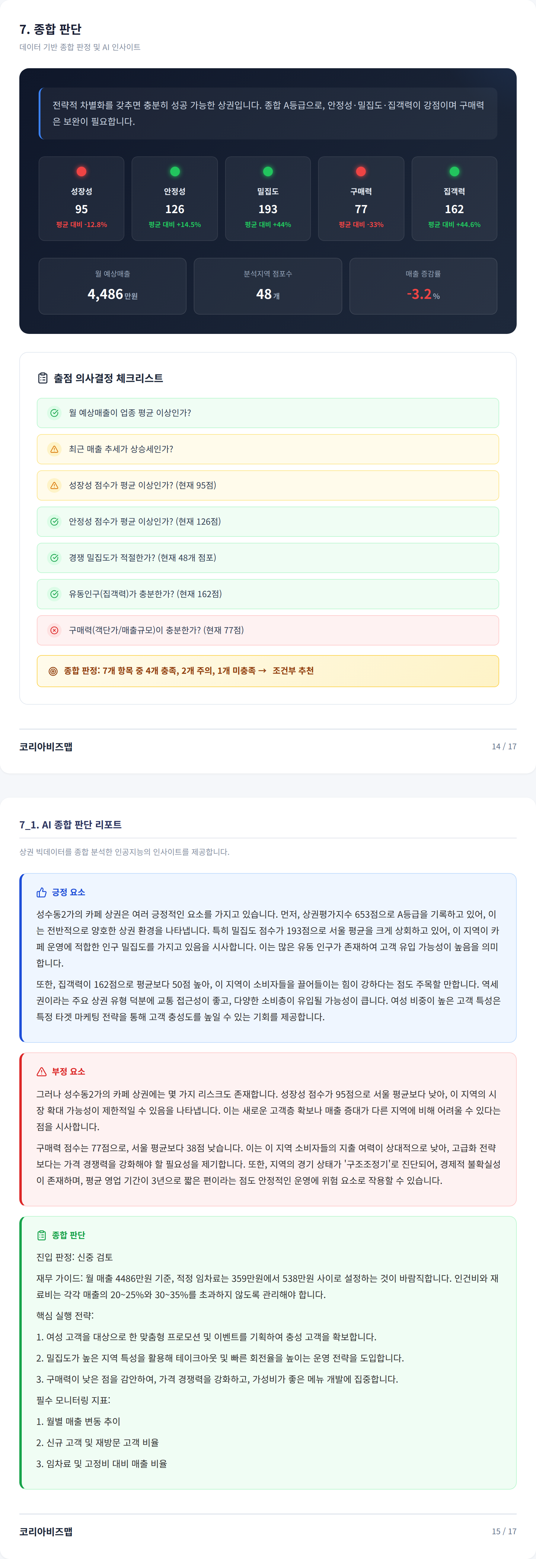 성수 종합 판단