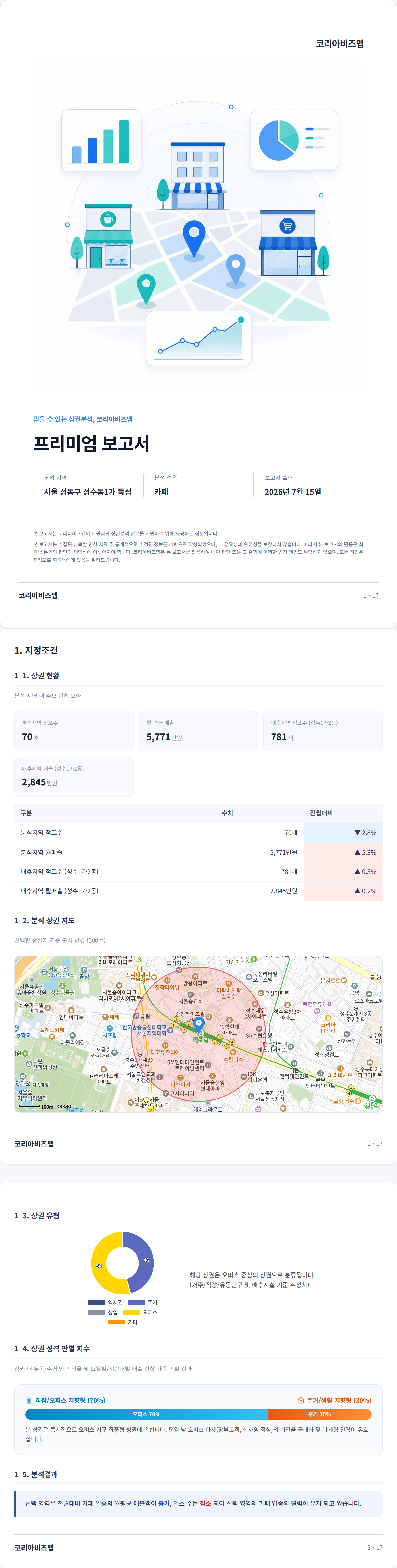 뚝섬 지정조건