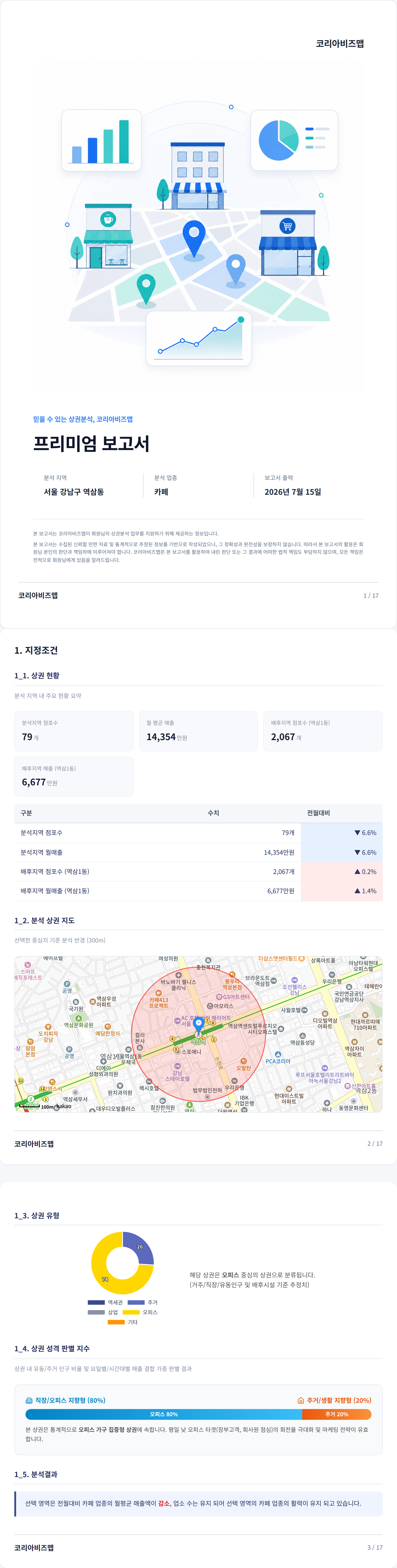 역삼 지정조건