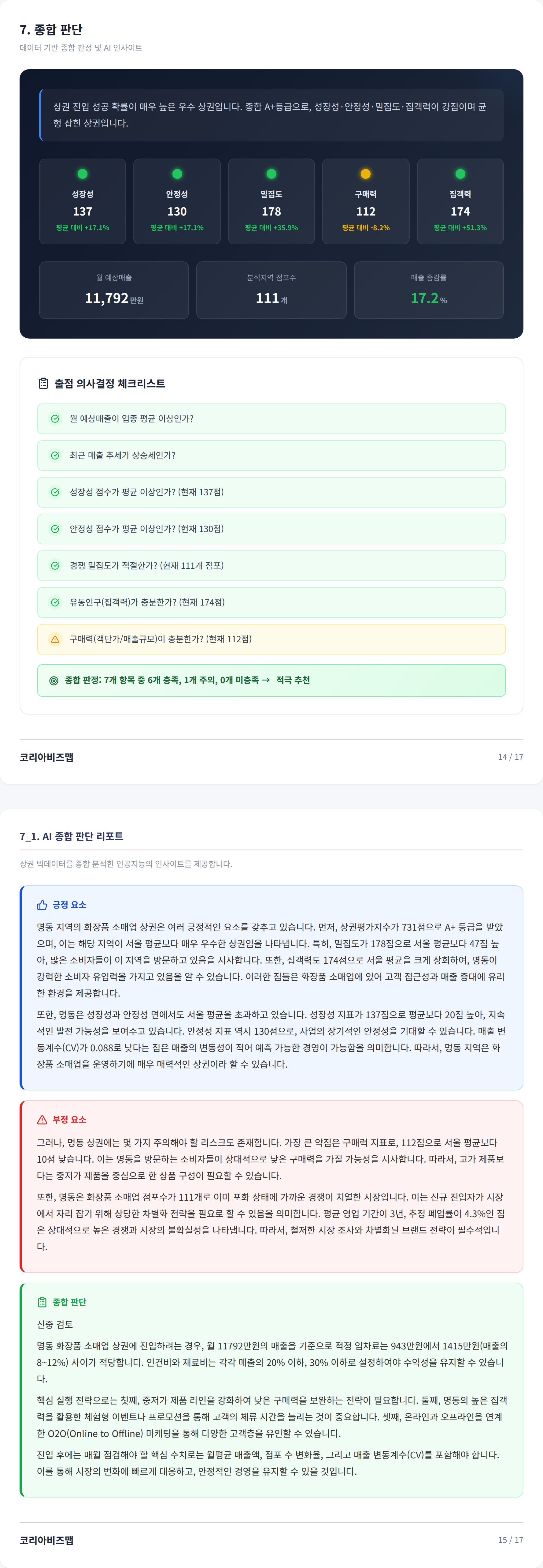 명동 종합 판단