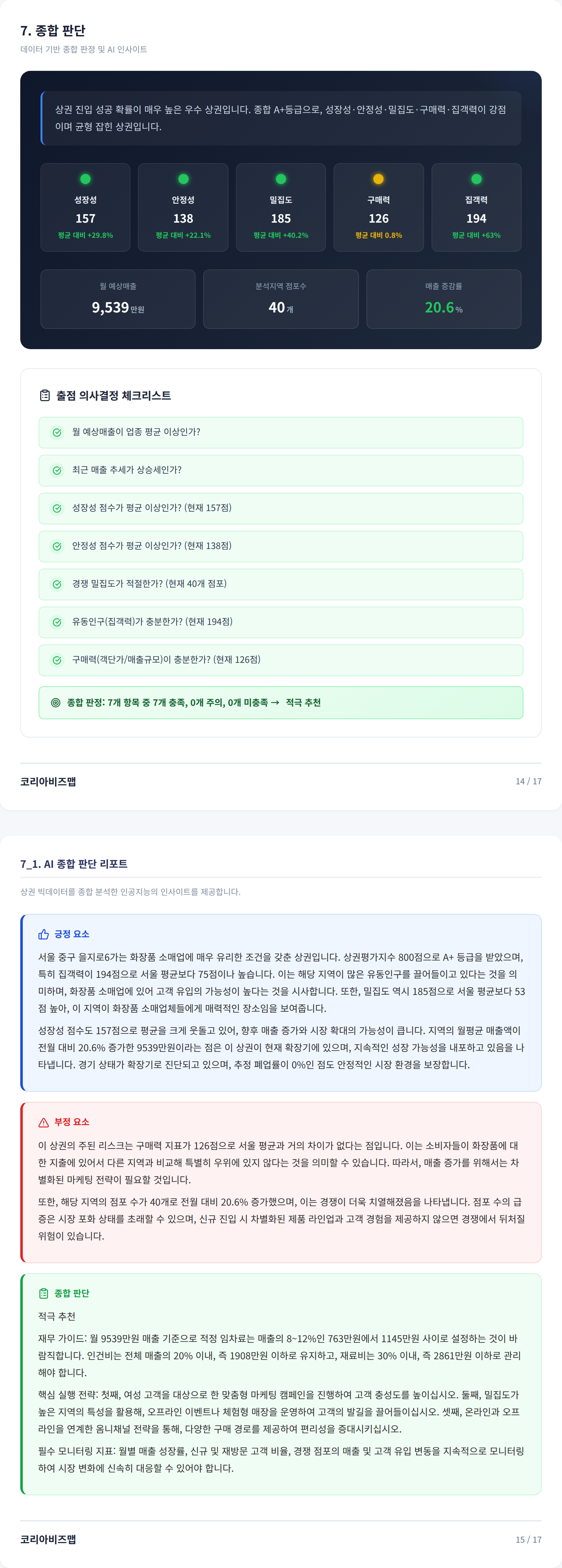 동대문 종합 판단