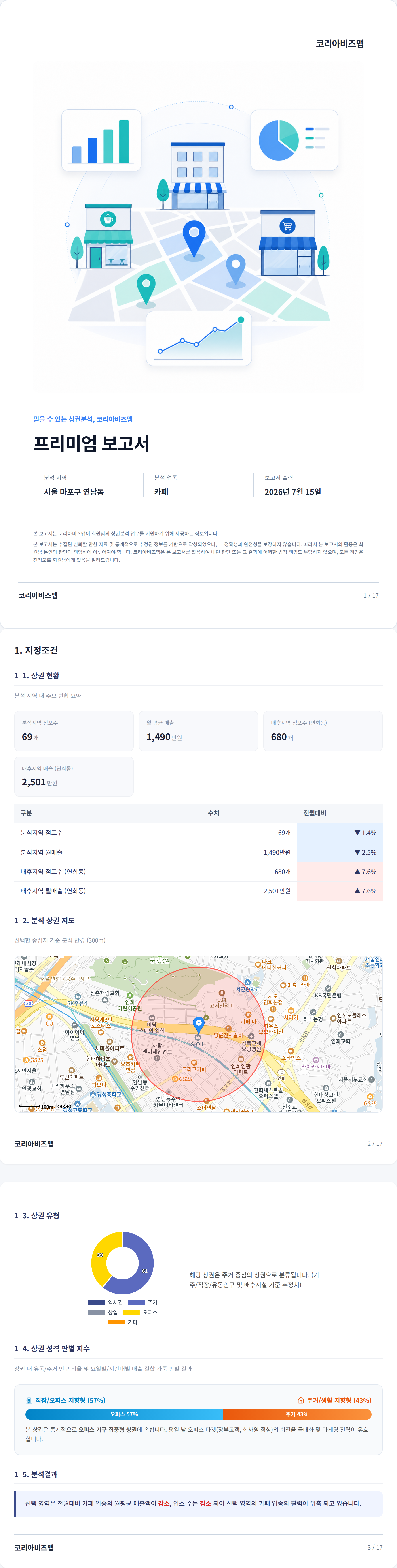 연남 지정조건