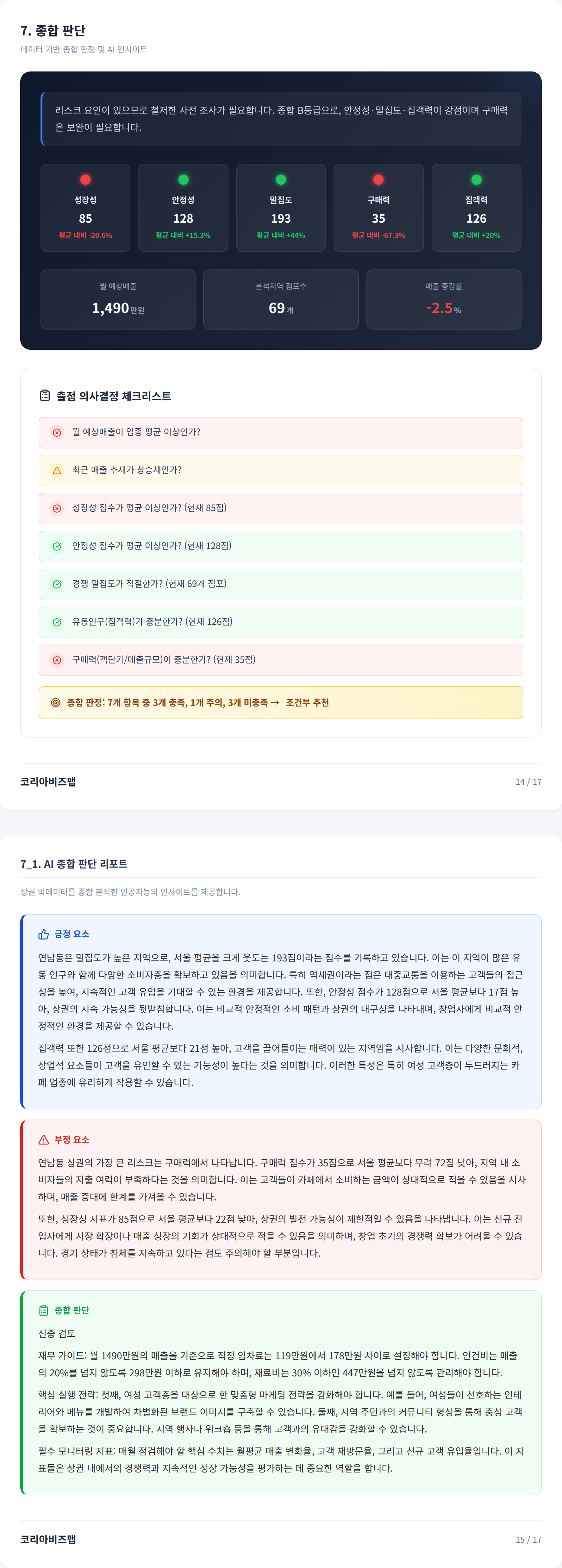 연남 종합 판단