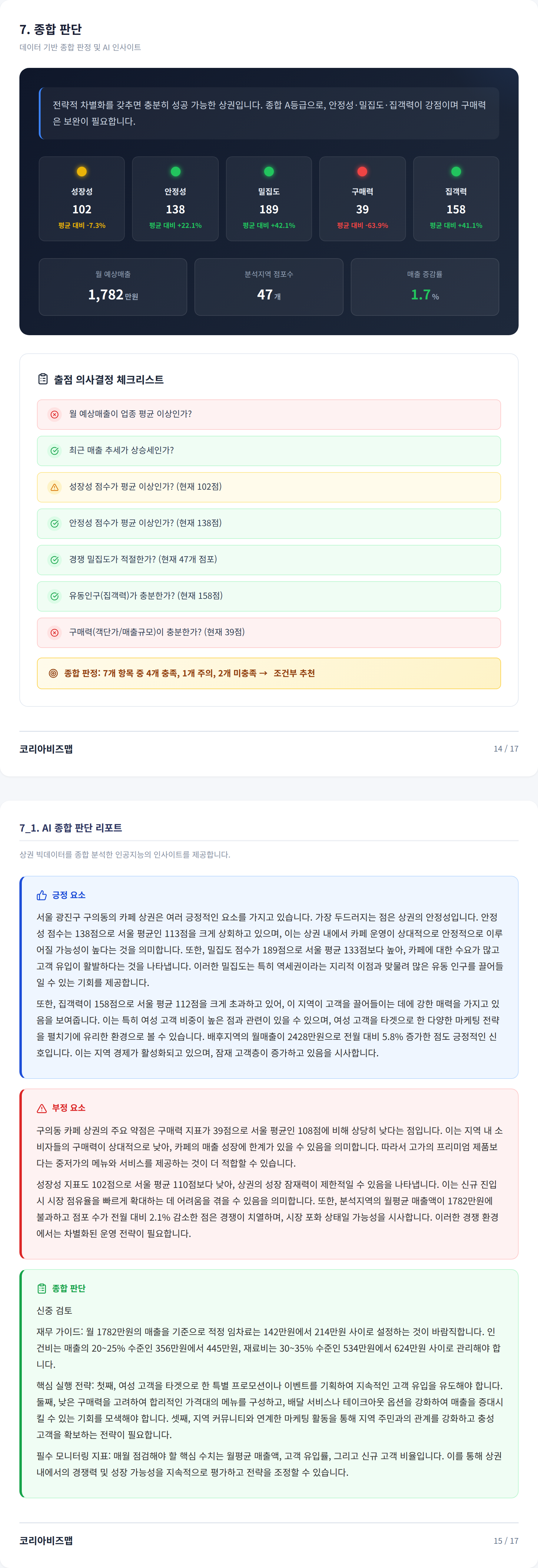 구의 종합 판단