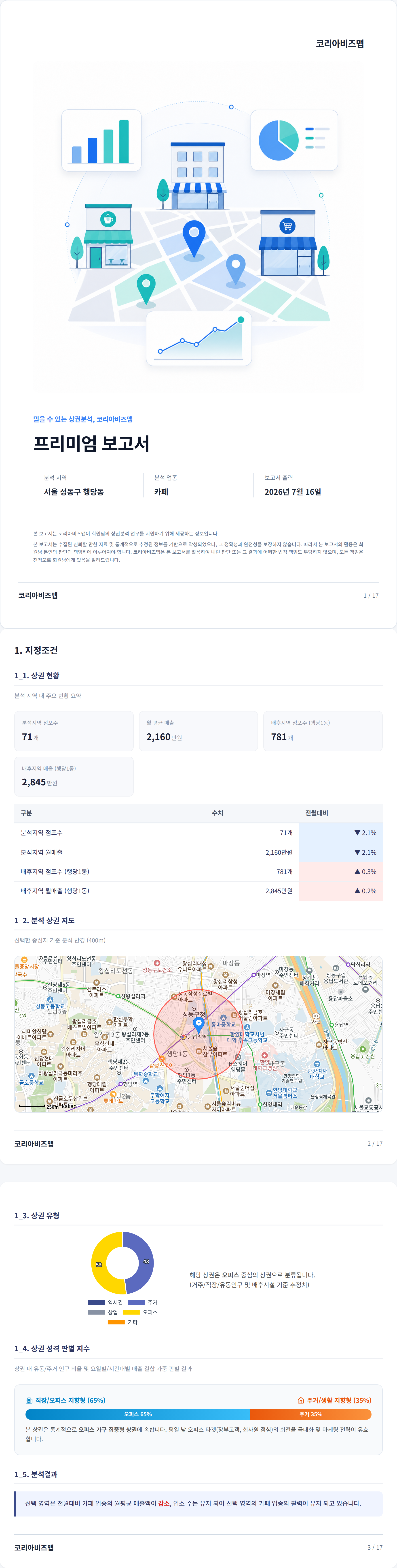 왕십리 지정조건